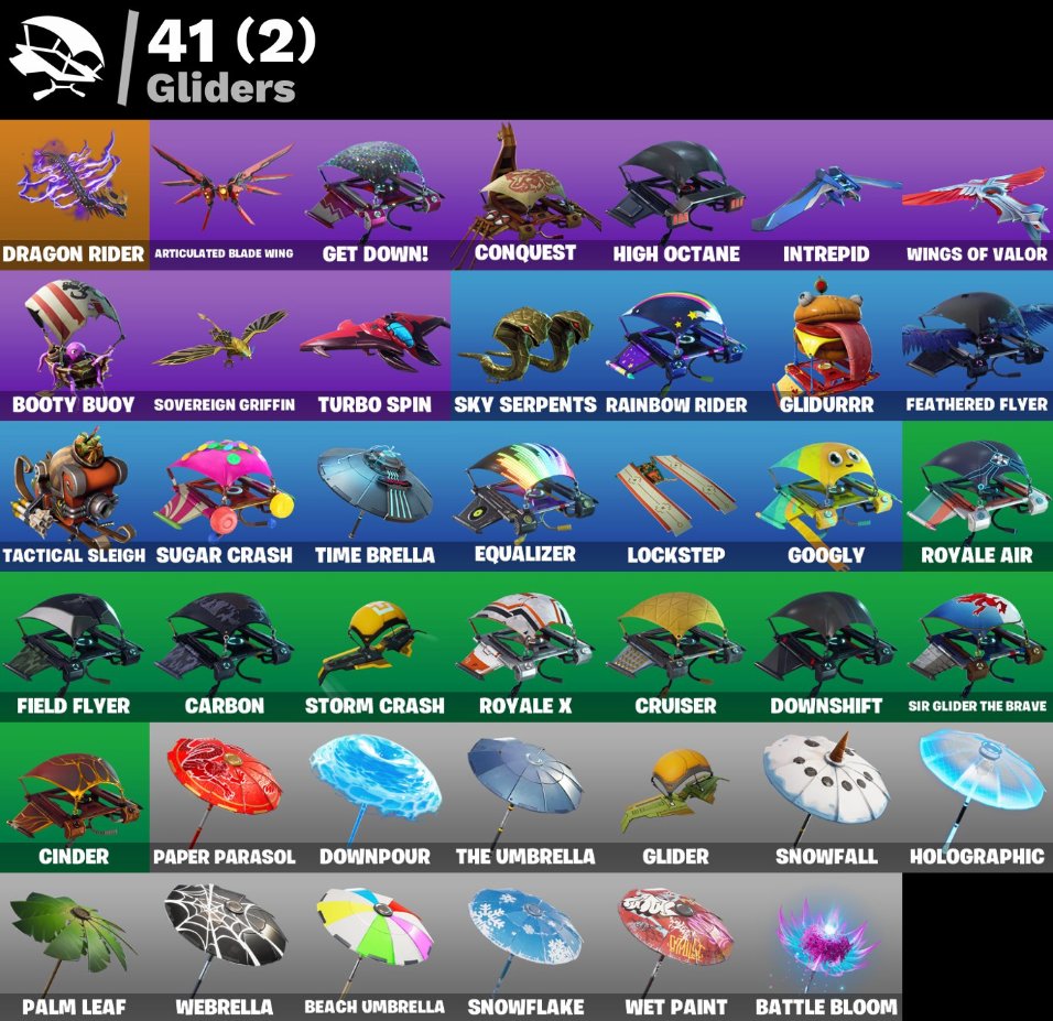 🎨 54 skins | 🌟 Fortnite account