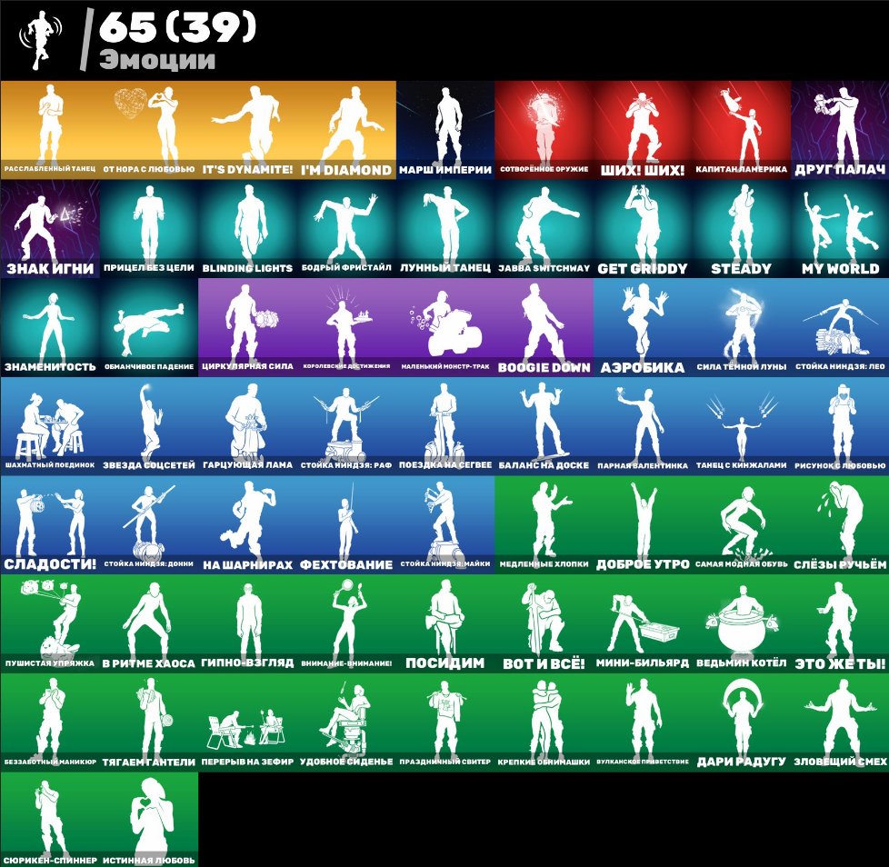 🎨 54 skins | 🌟 Fortnite account