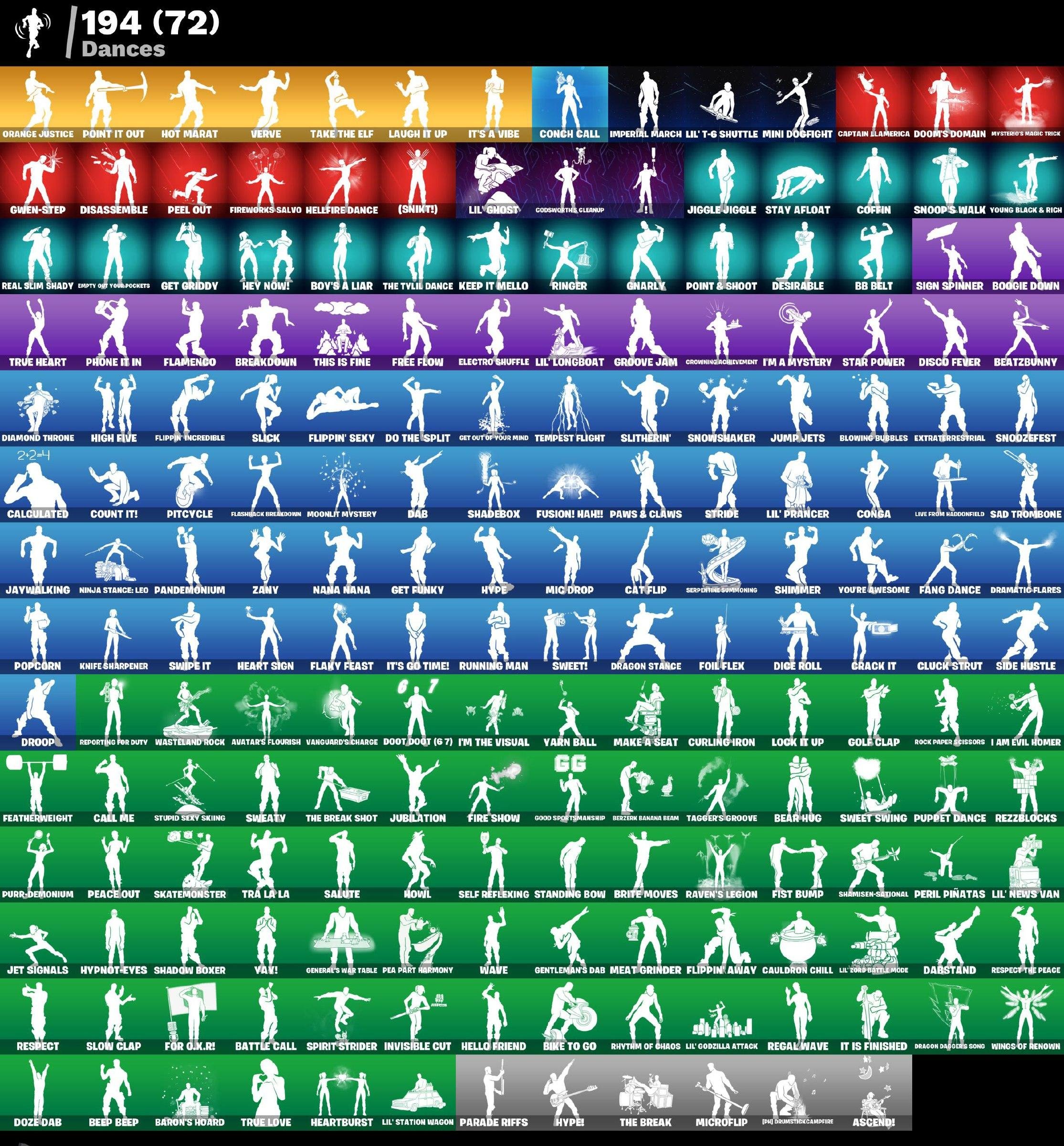 🎨 180 skins | 🌟 Fortnite account