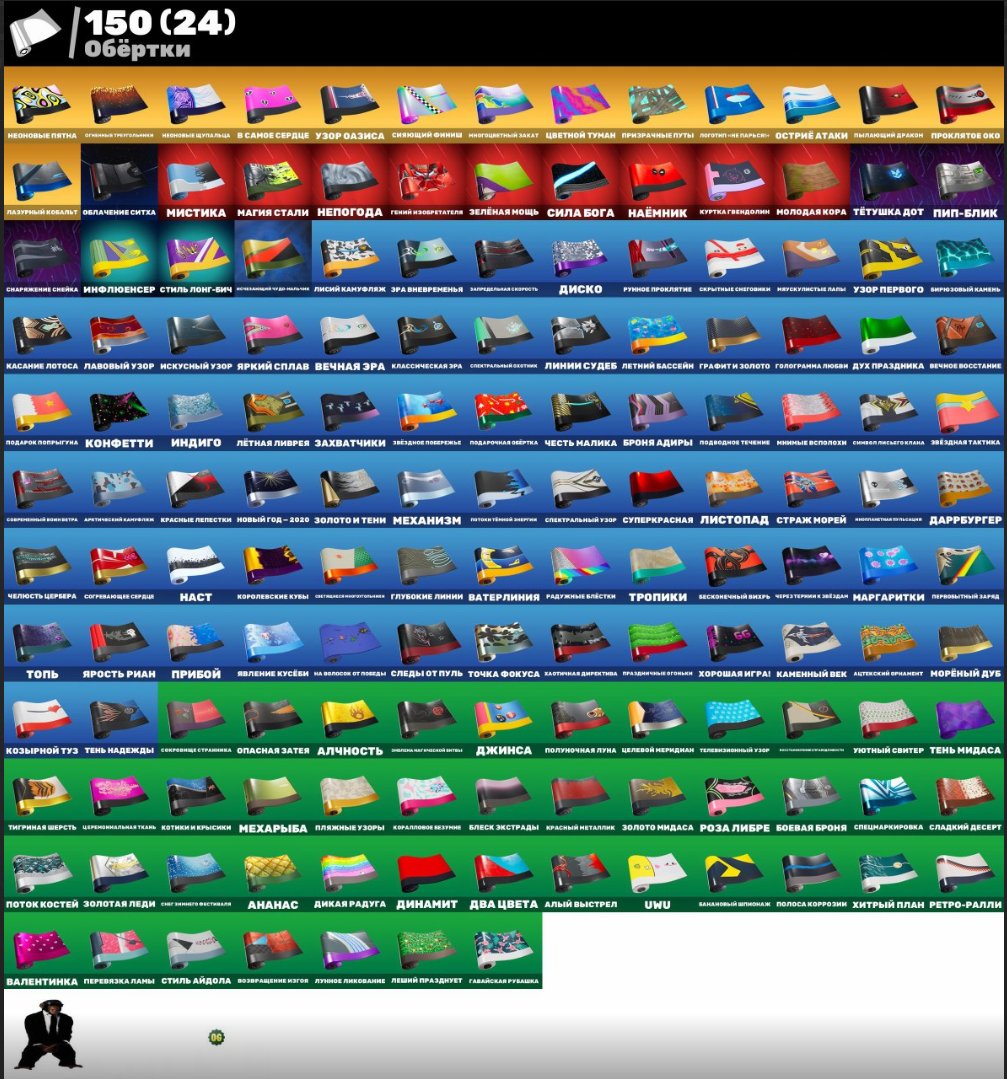 🎨 189 skins | 🌟 Fortnite account