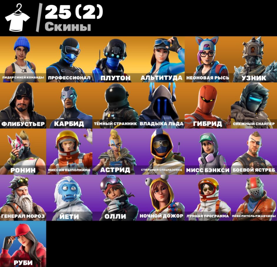 🎨 25 скінів | 🌟 Fortnite акаунт