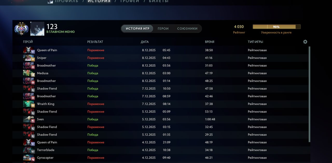 🏅 MMR 4030 | 🕒 1254 hours | 🛡 12000