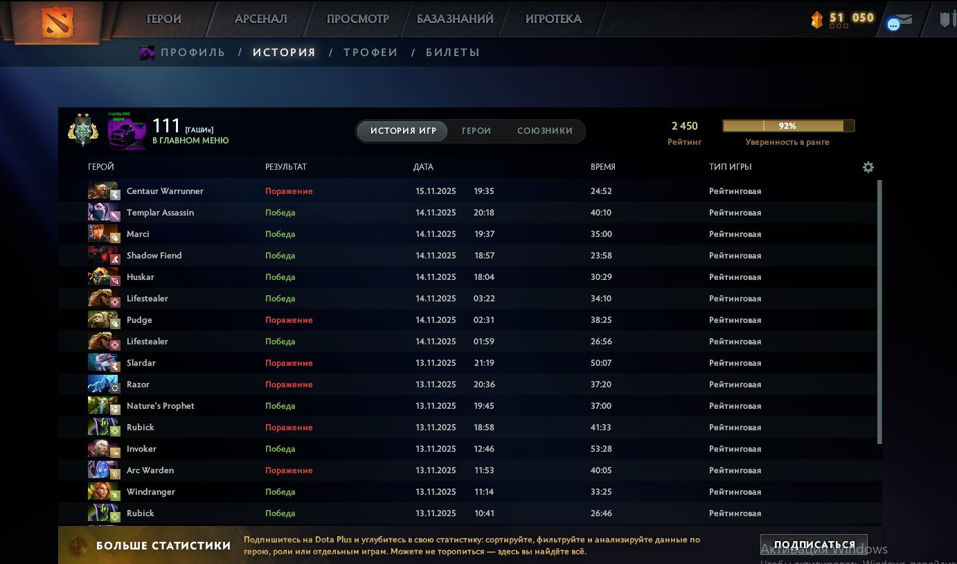 🏅 MMR 2450 | 🕒 366 hours | 🛡 8407