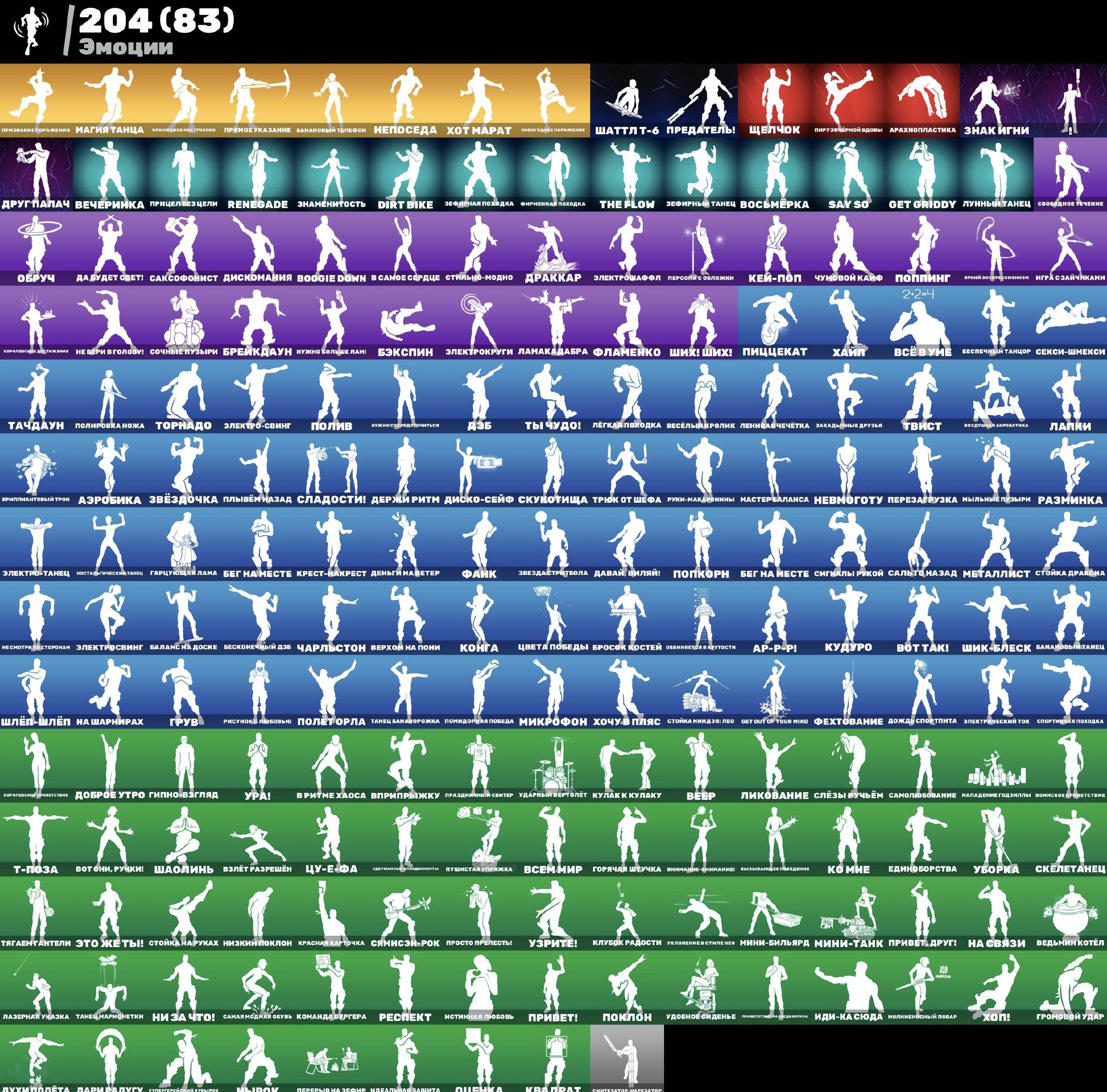 🎨 215 скінів | 🌟 Fortnite акаунт