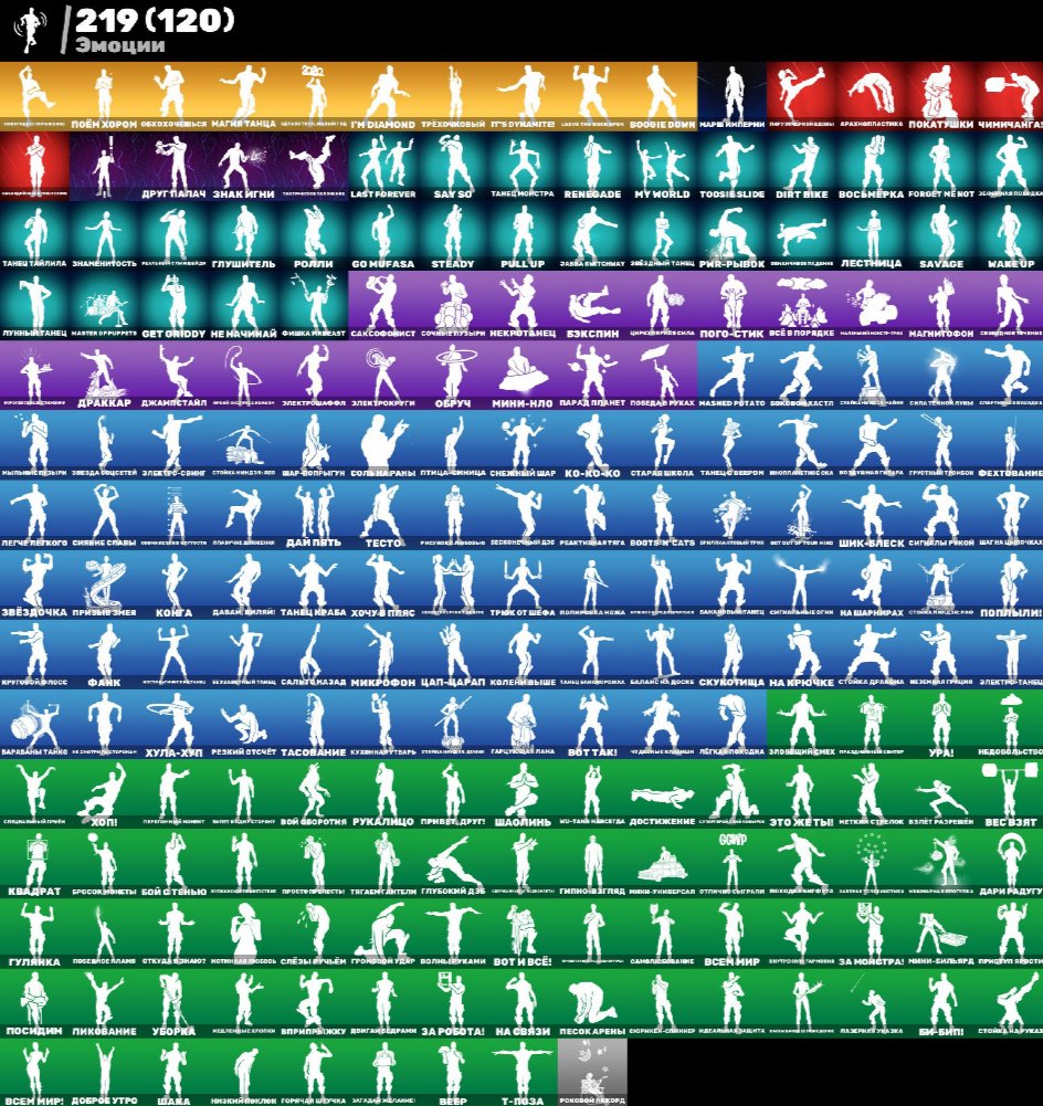 🎨 300 skins | 🌟 Fortnite account