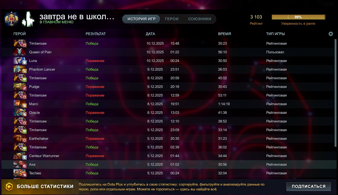 🏅 MMR 3000 | 🕒 2500 hours | 🛡 9000