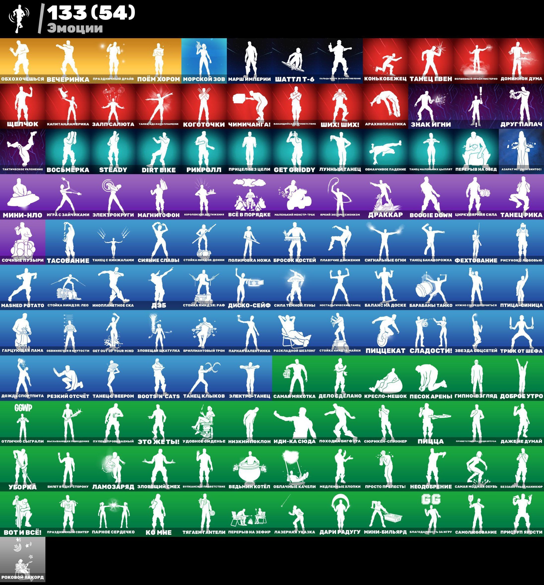 💖 180 skins | 🌟 Fortnite account