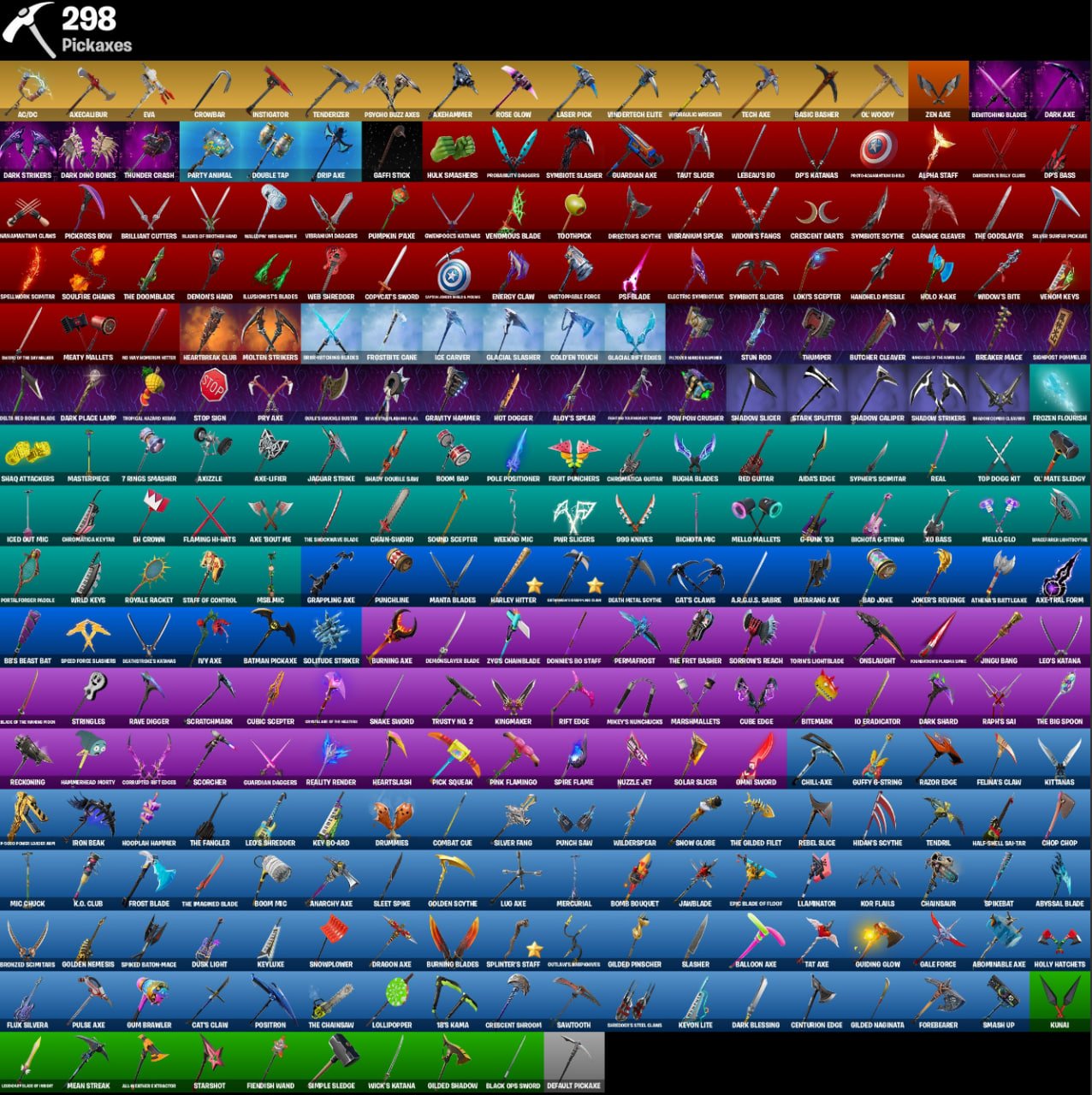 💼 345 skins | 🌟 Fortnite account