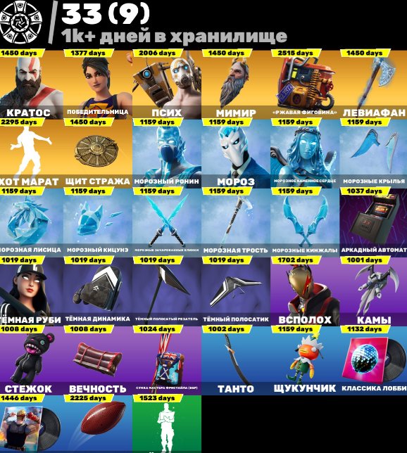 🎨 179 skins | 🌟 Fortnite account