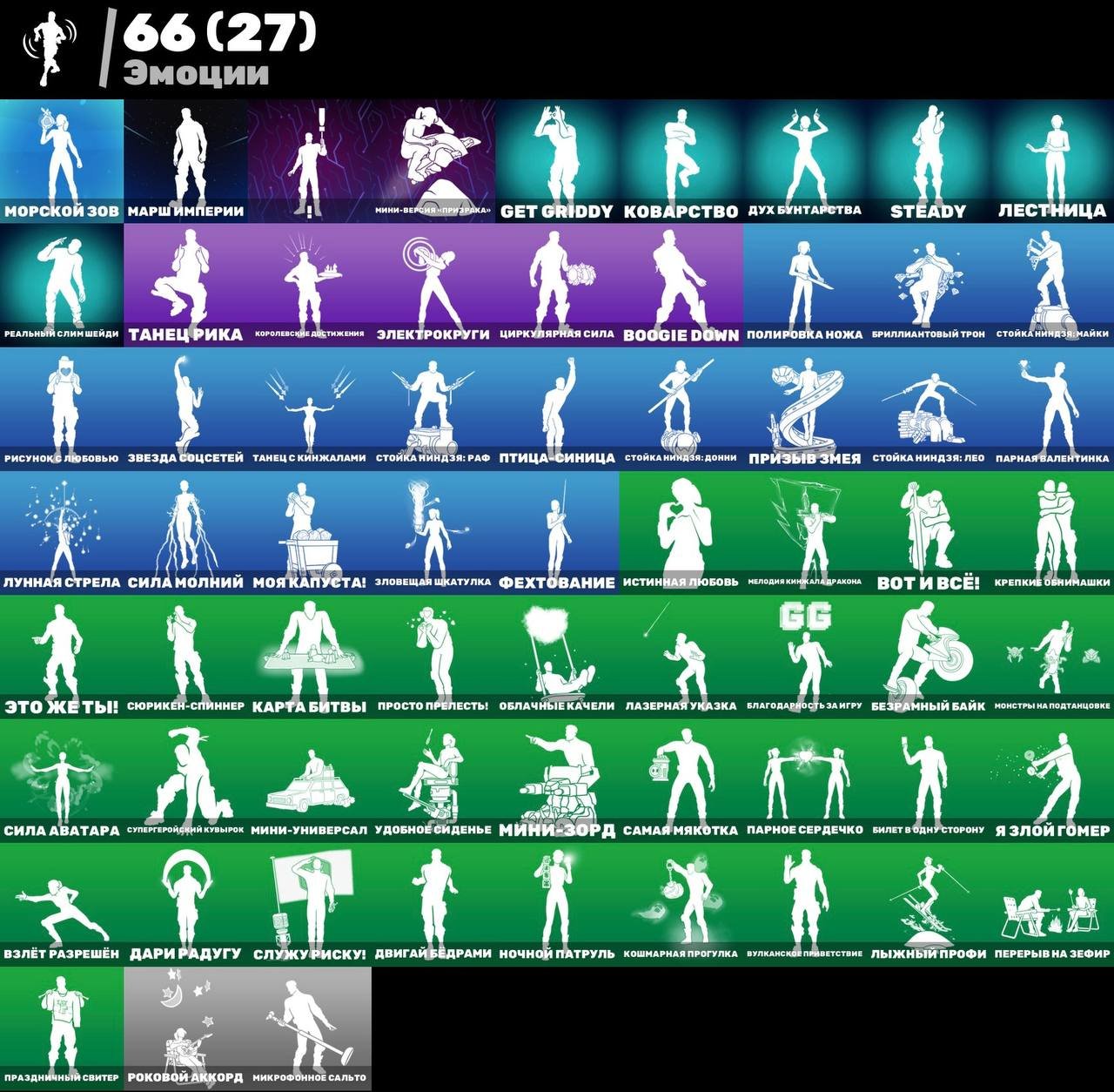 🎨 185 skins | 🌟 Fortnite account