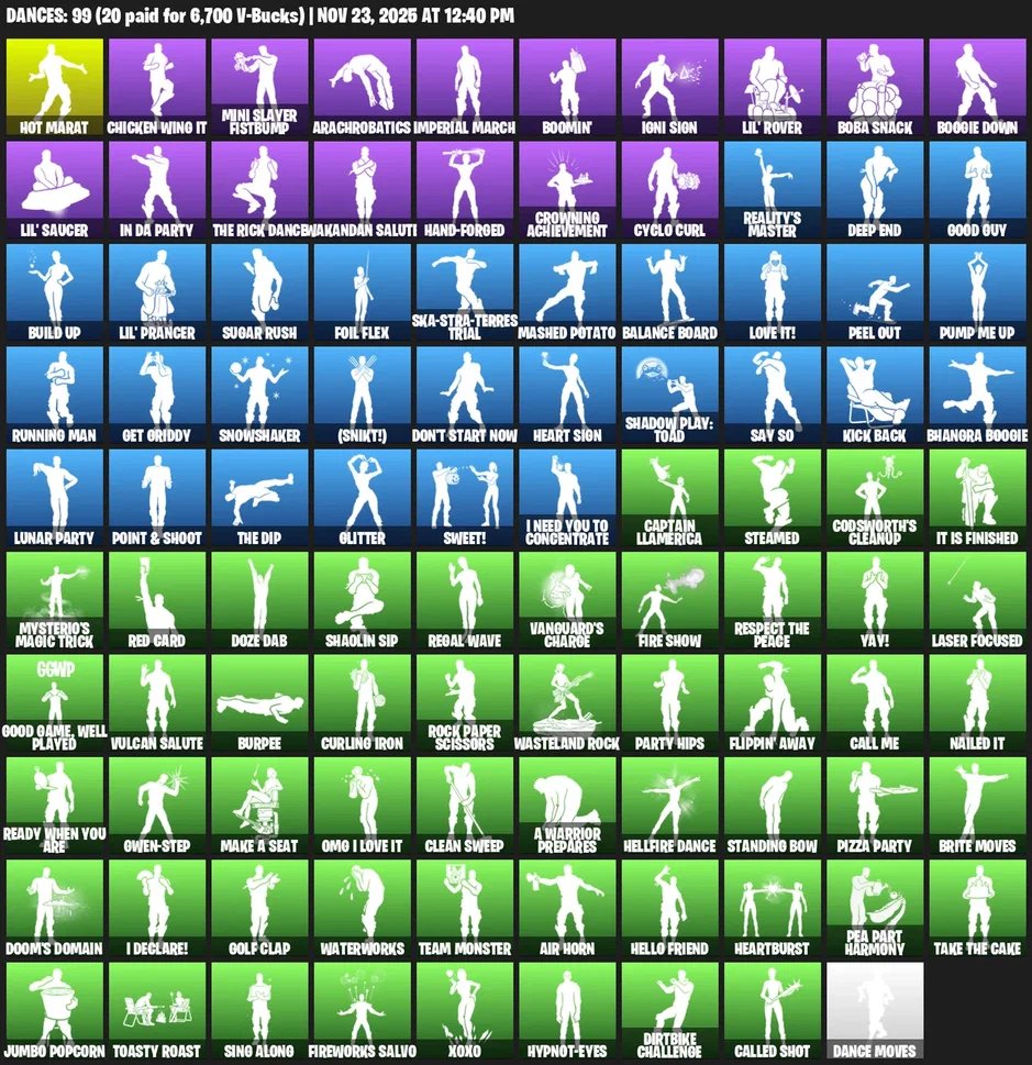 🎨 92 skins | 🌟 Fortnite account