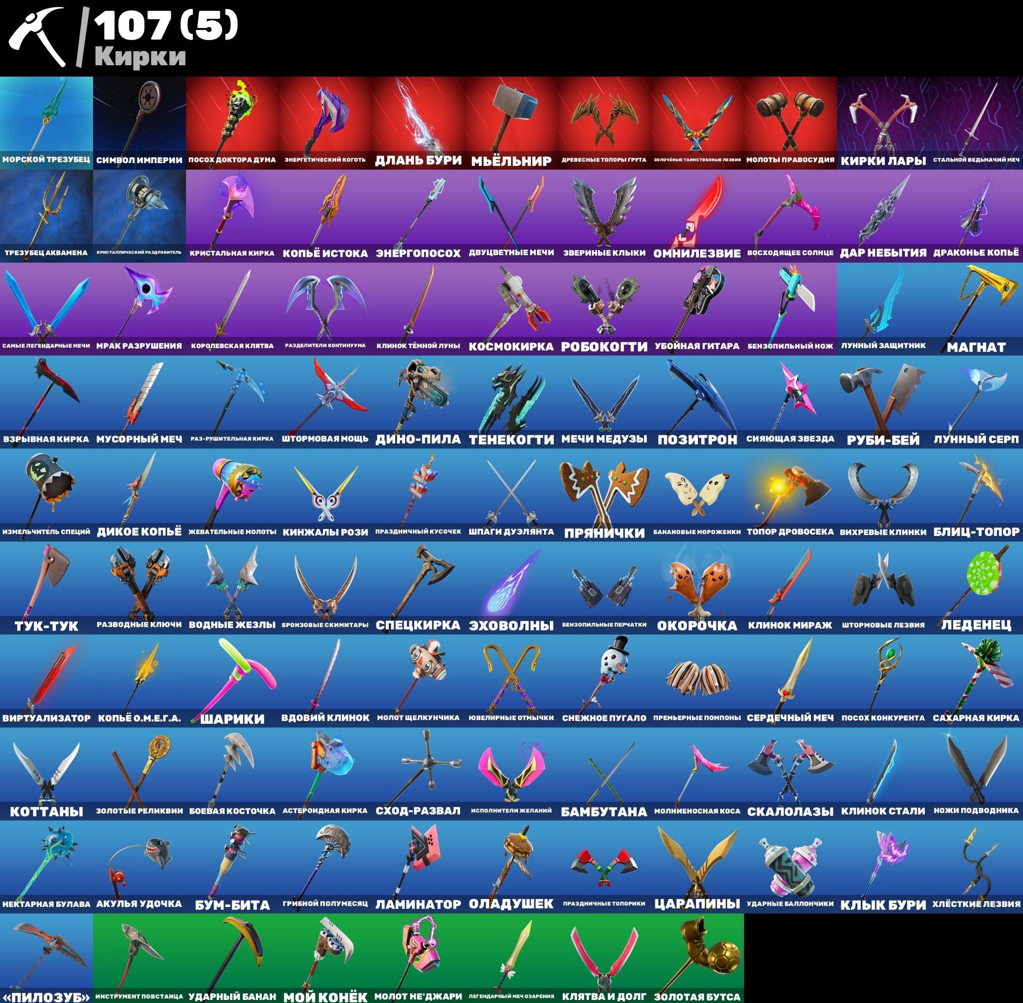 🎨 94 skins | 🌟 Fortnite account