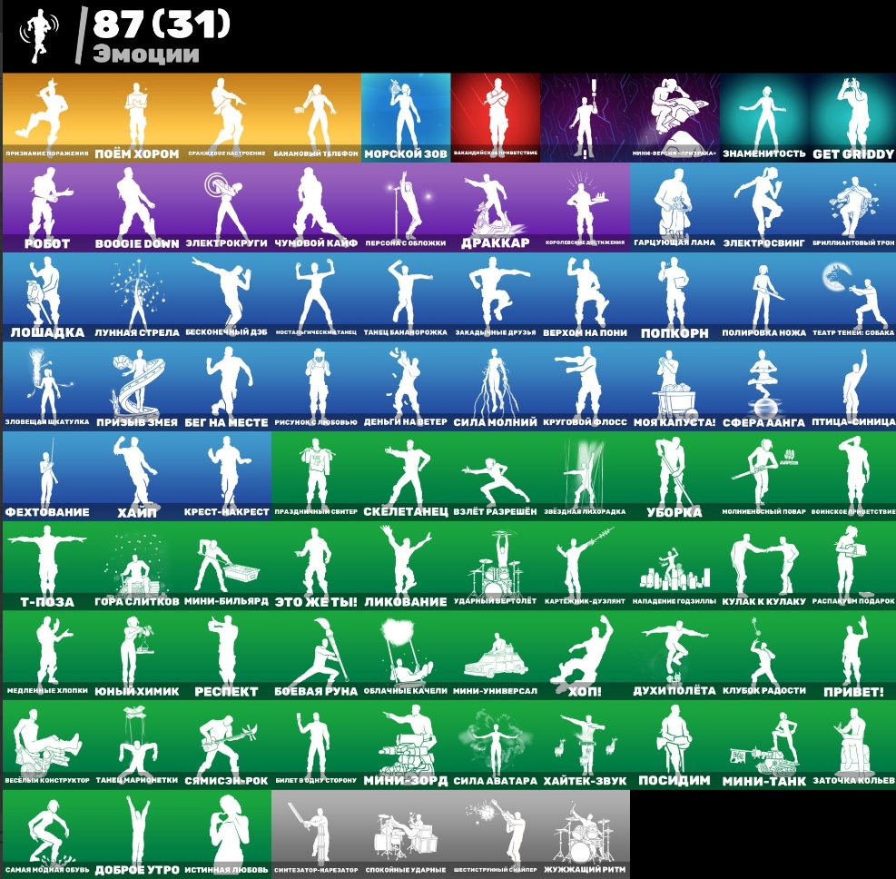 🎨 152 скінів | 🌟 Fortnite акаунт