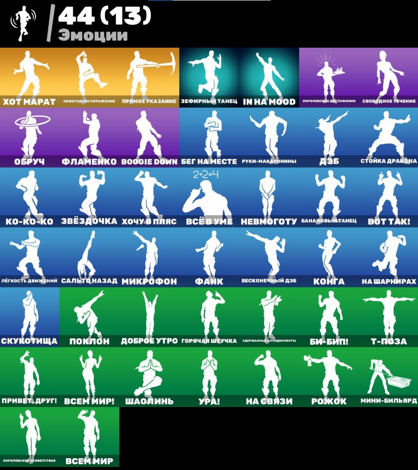 🎨 41 skins | 🌟 Fortnite account