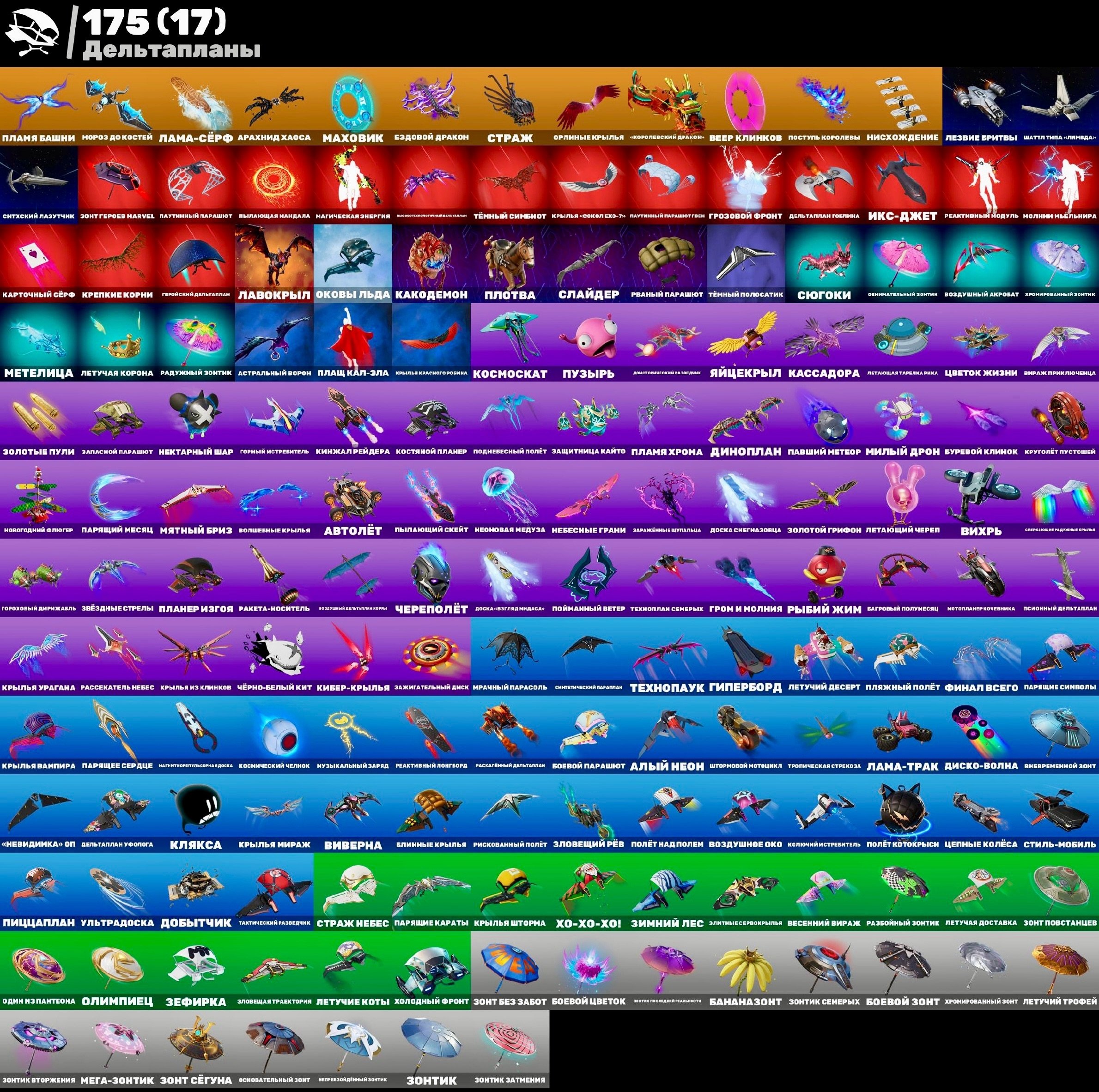 🎨 308 skins | 🌟 Fortnite account