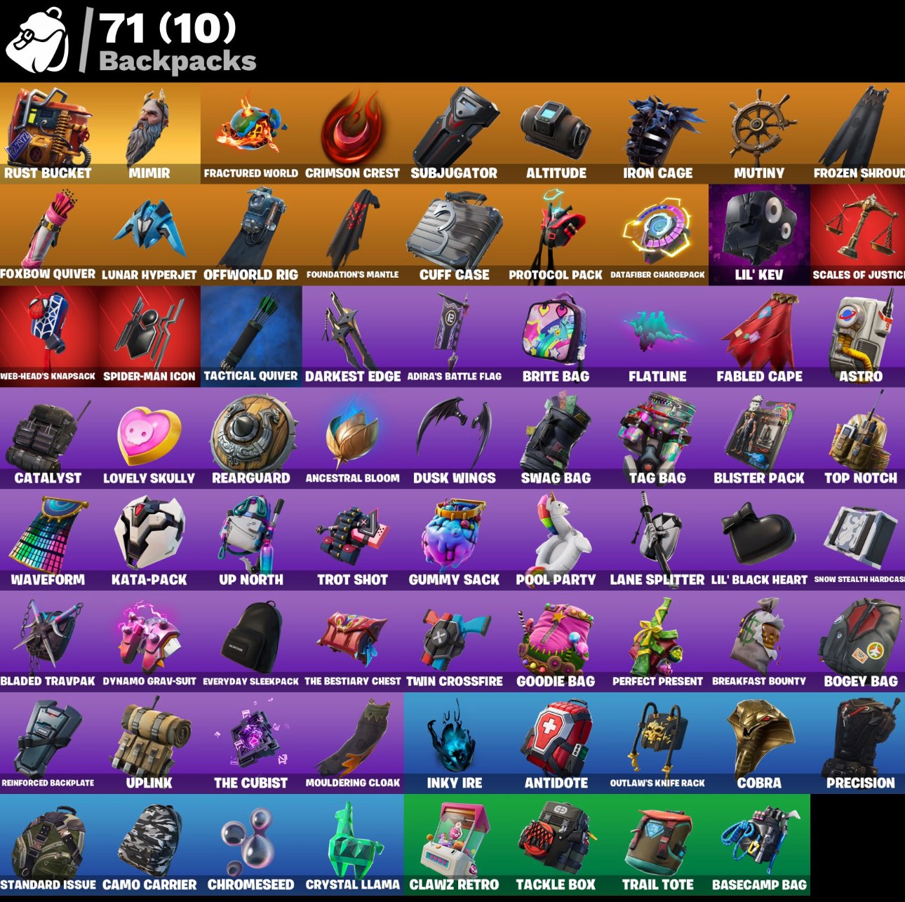 🎨 76 skins | 🌟 Fortnite account