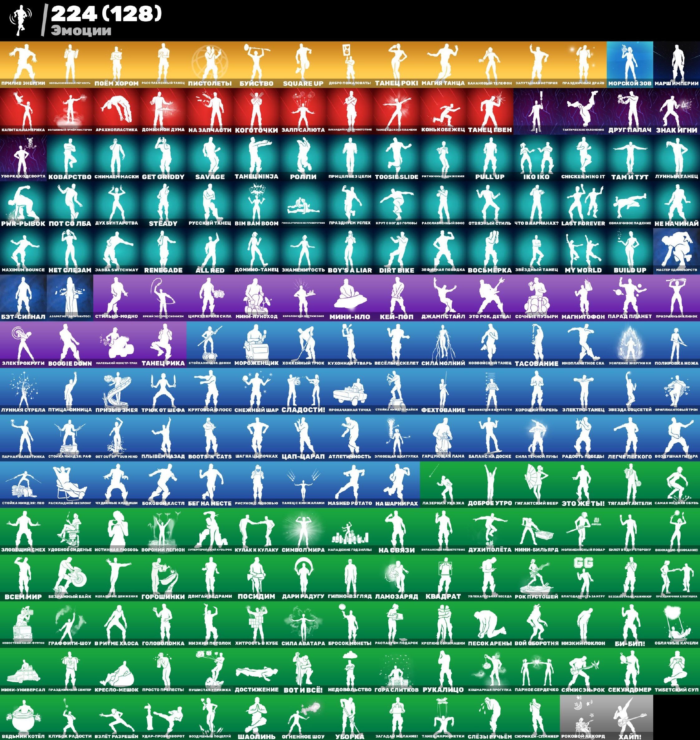 🎨 204 skins | 🌟 Fortnite account