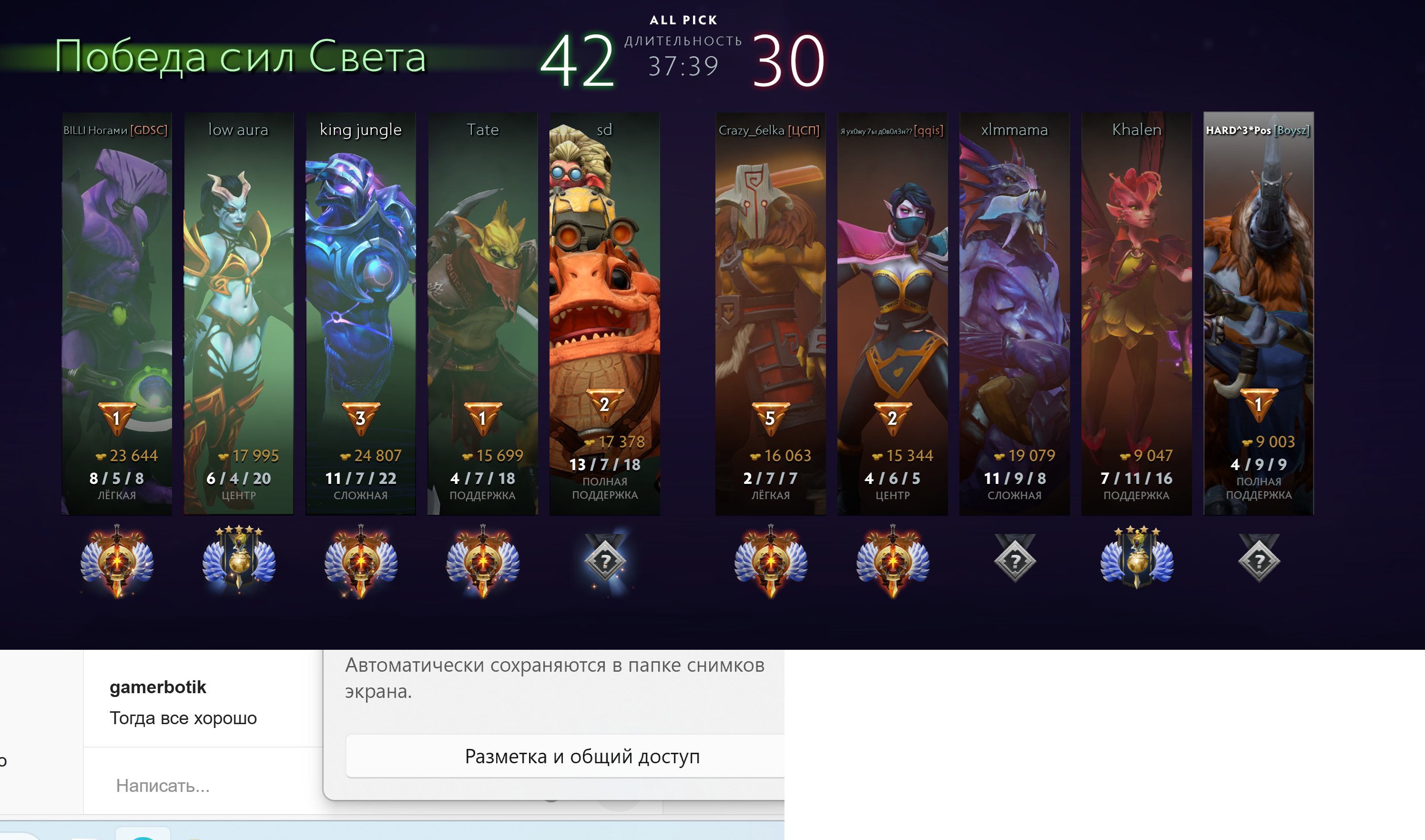 🏅 MMR 1500 | 🕒 180 hours | 🛡 2600