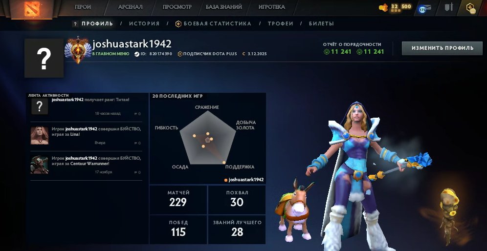 🏅 MMR 6229 | 🕒 221 годин | 🛡 11241