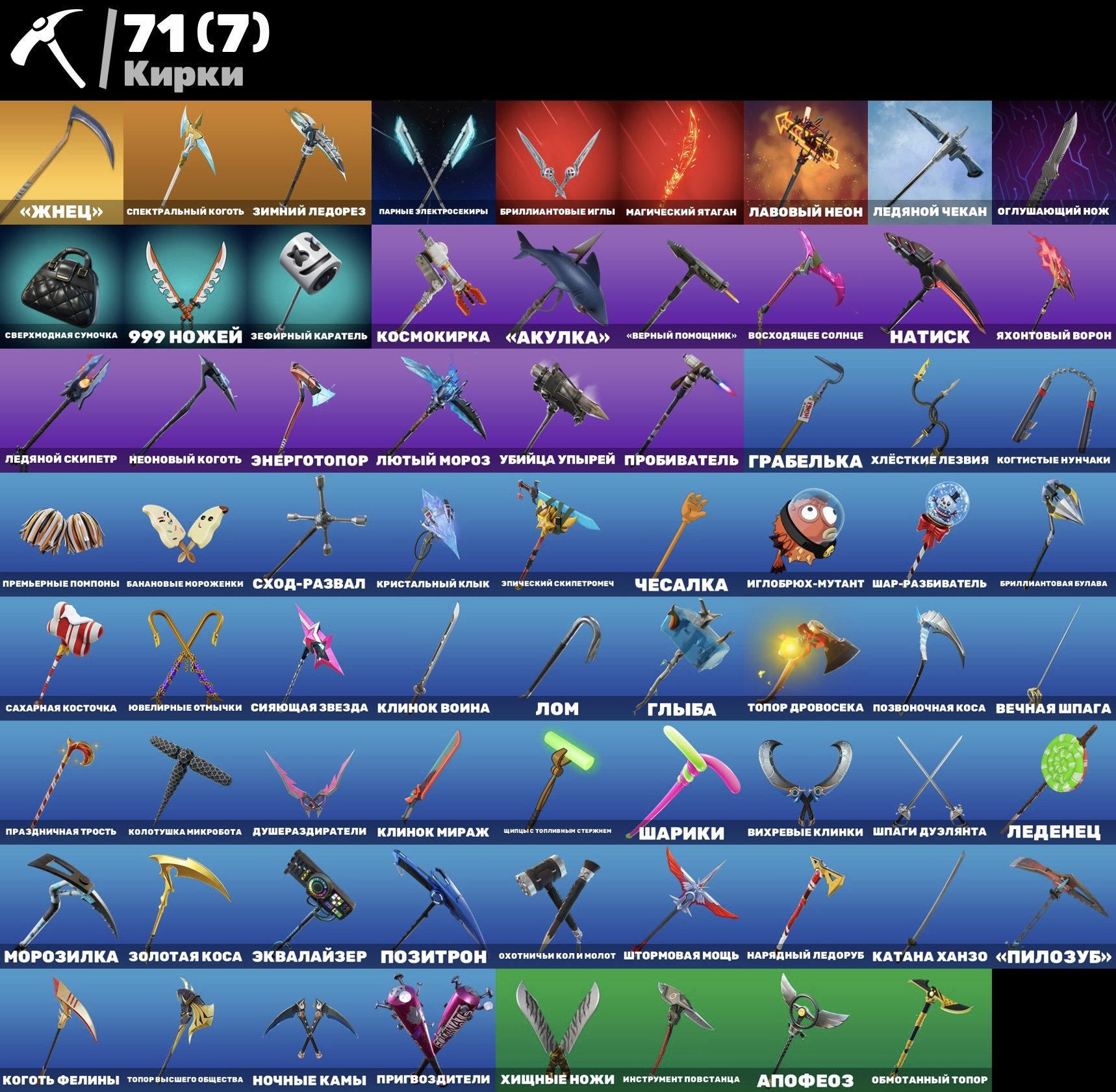 🎨 84 skins | 🌟 Fortnite account