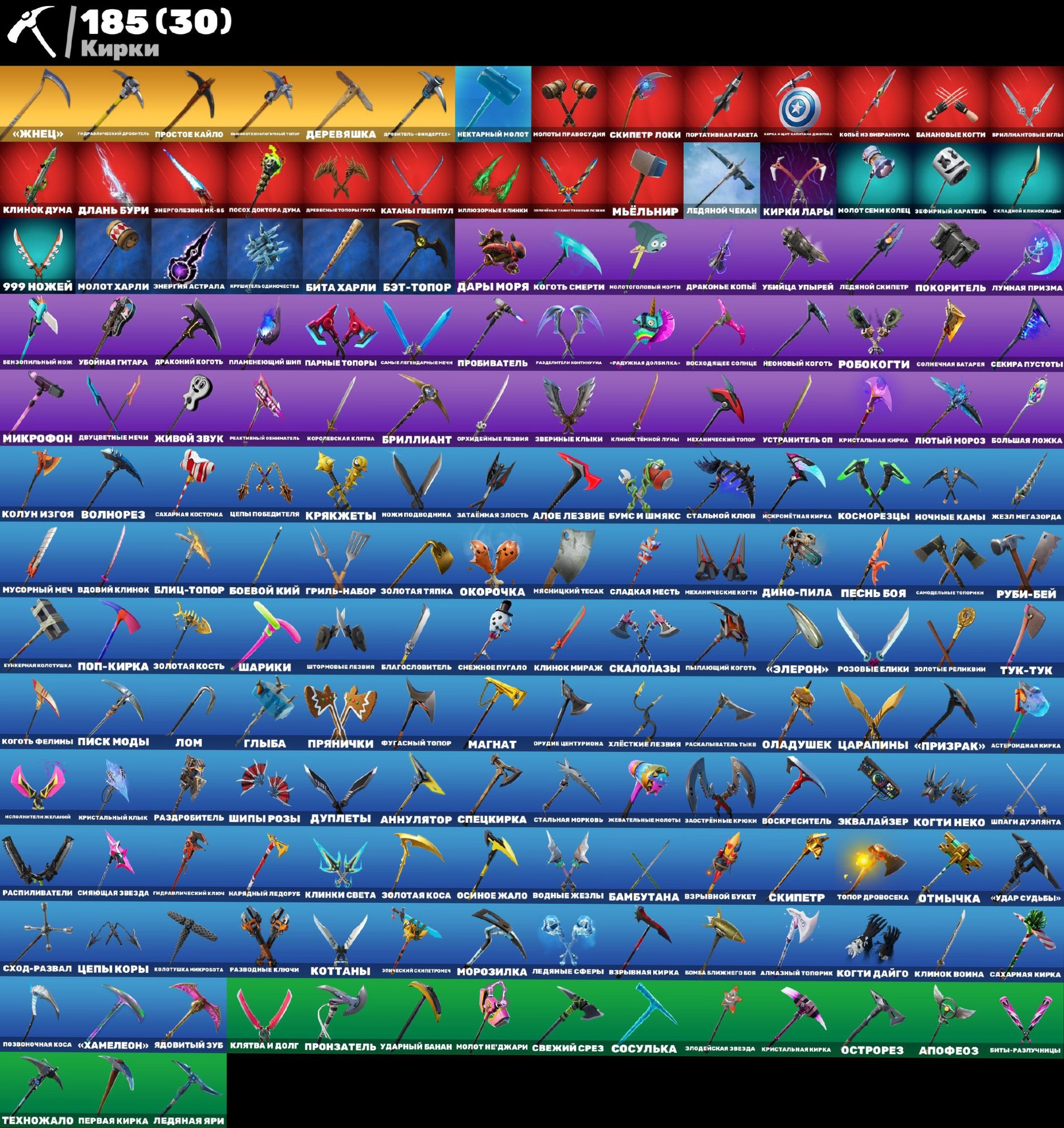 🎨 238 skins | 🌟 Fortnite account