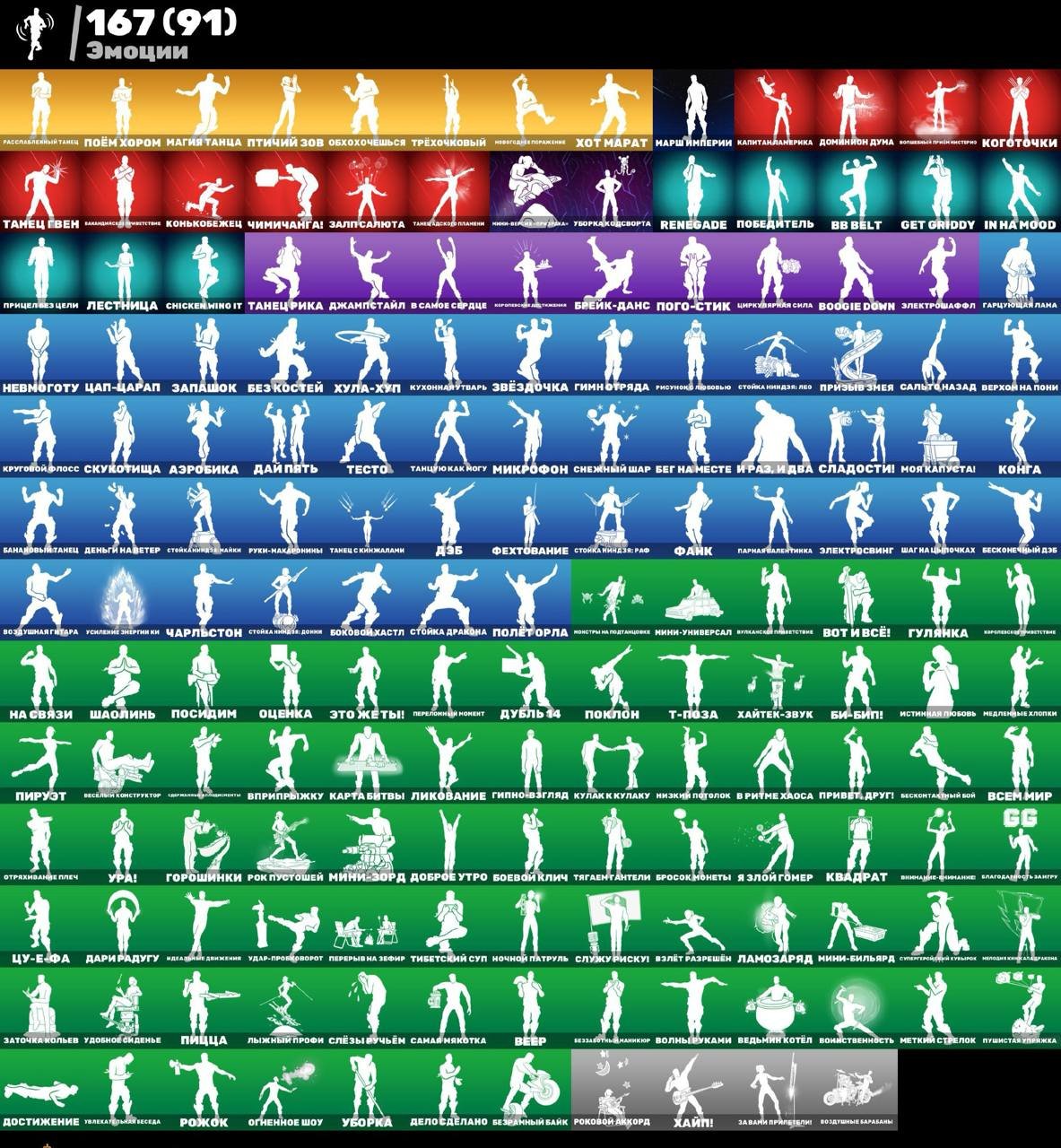 🎨 162 skins | 🌟 Fortnite account