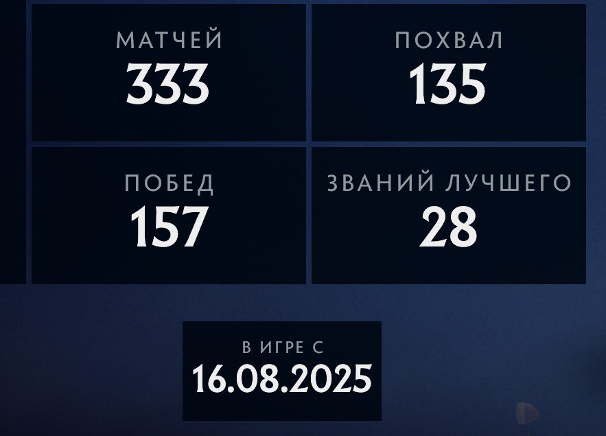 🏅 MMR 1 | 🕒 272 hours | 🛡 11799