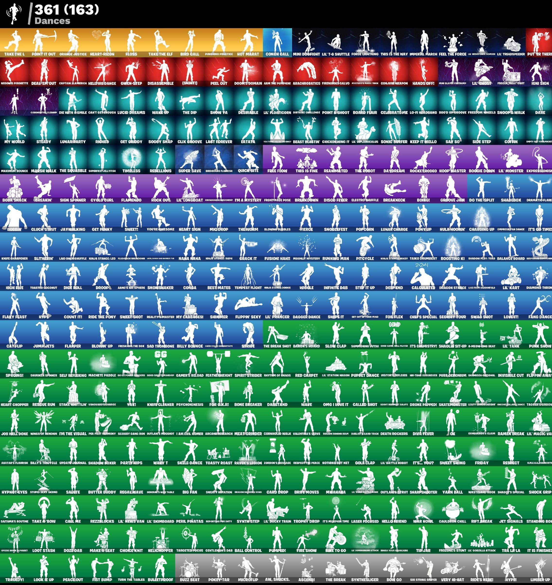 🎨 776 skins | 🌟 Fortnite account