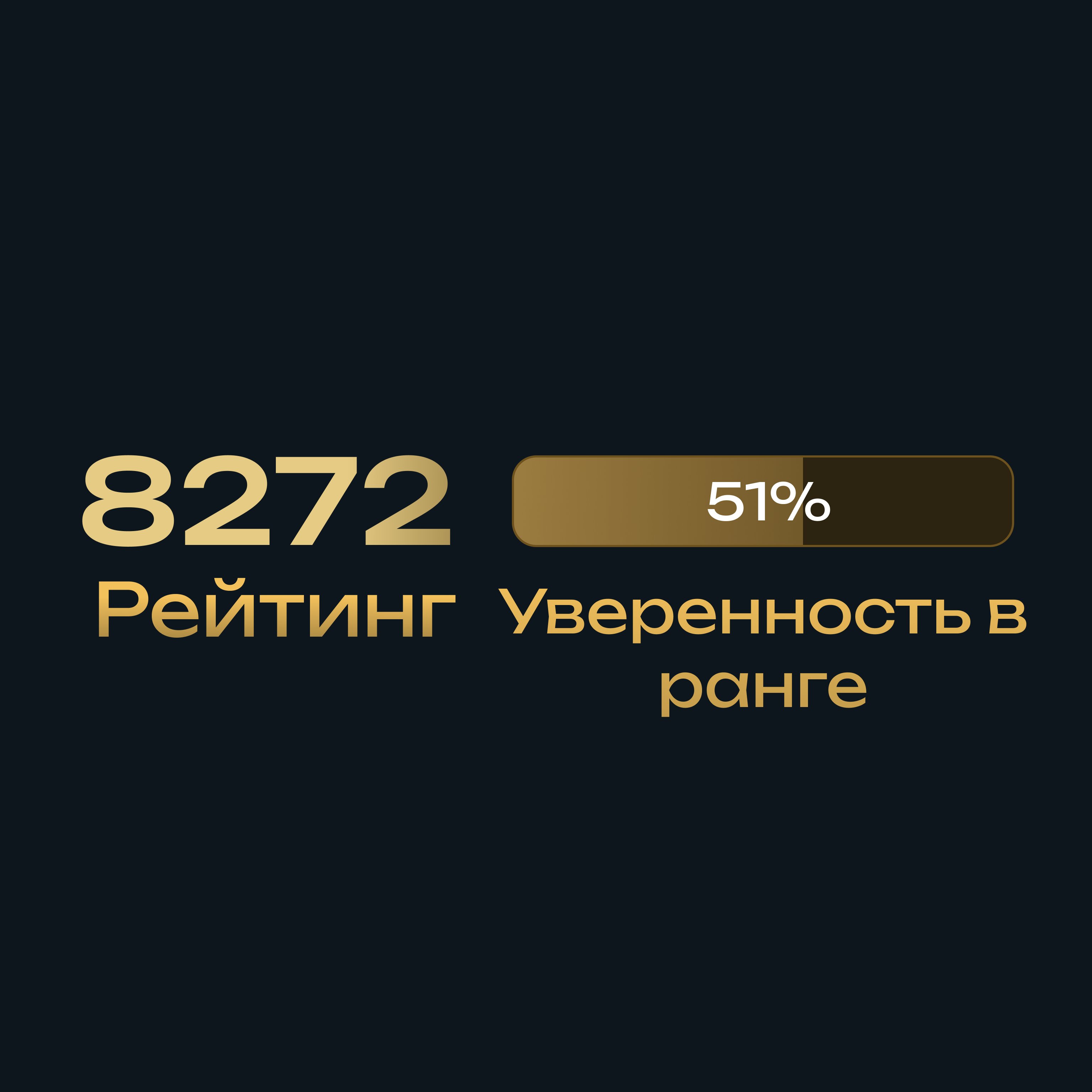🏅 MMR 8272 | 🕒 176 hours | 🛡 12000