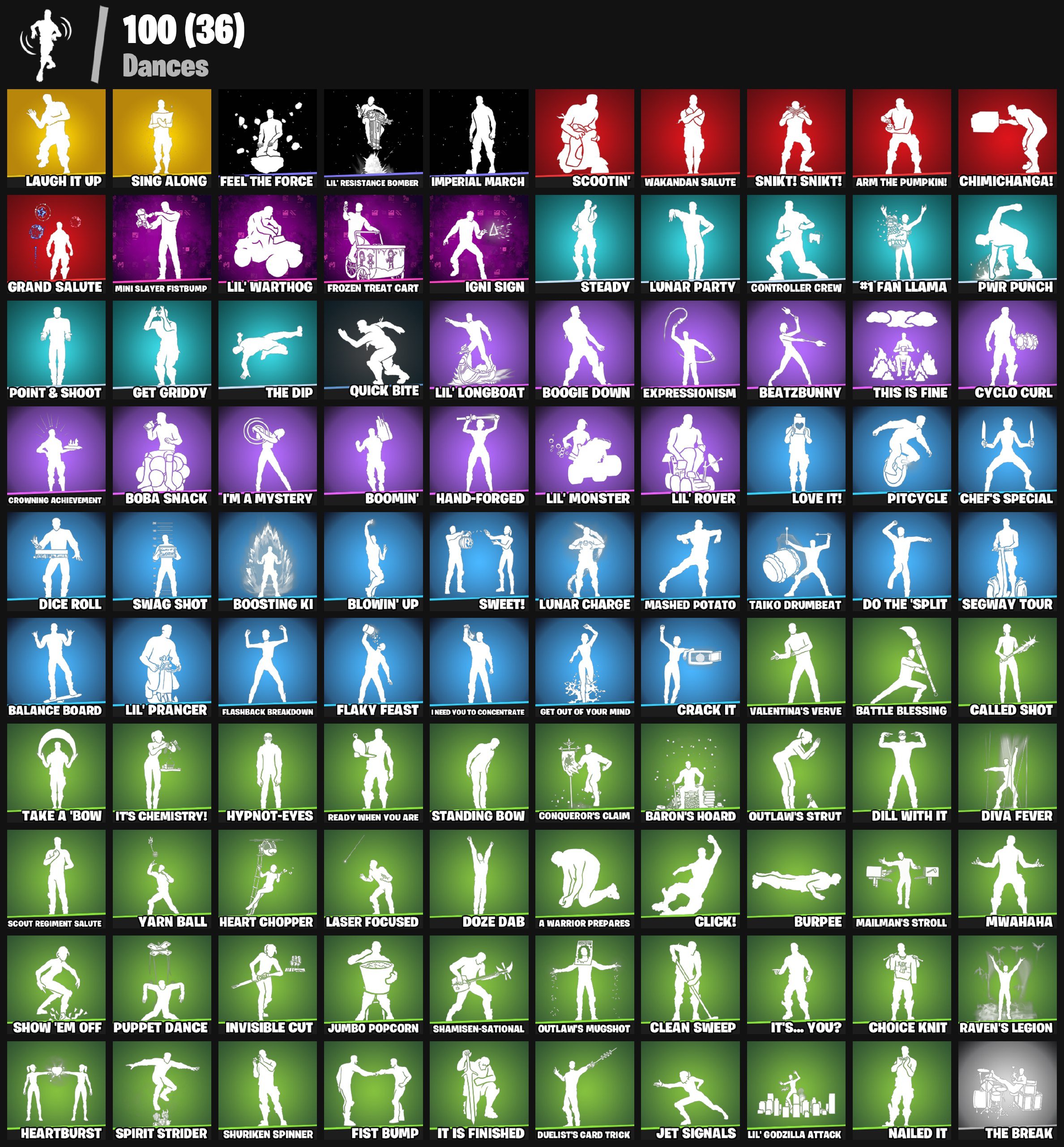 🎨 125 skins | 🌟 Fortnite account