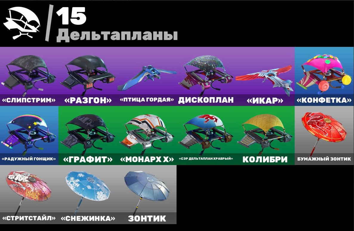 🎨 22 skins | 🌟 Fortnite account