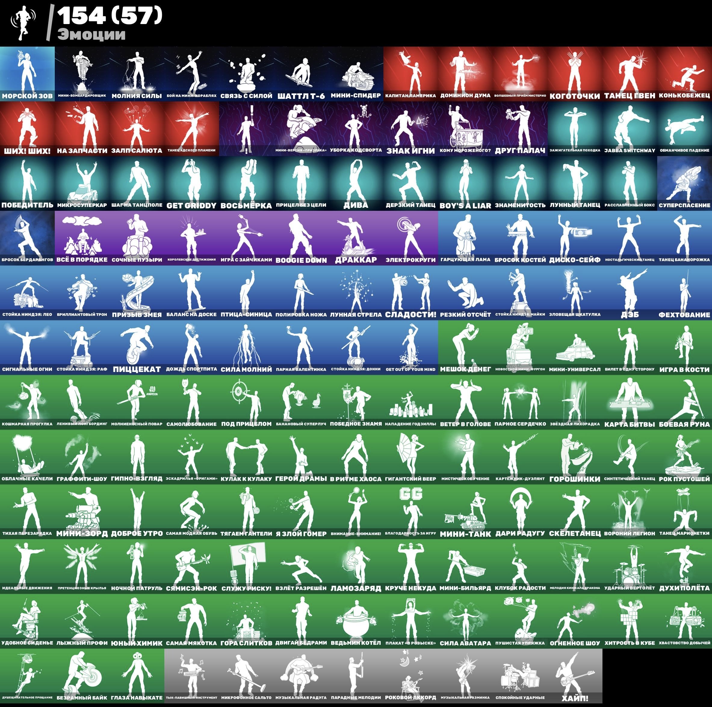 🎨 175 скінів | 🌟 Fortnite акаунт