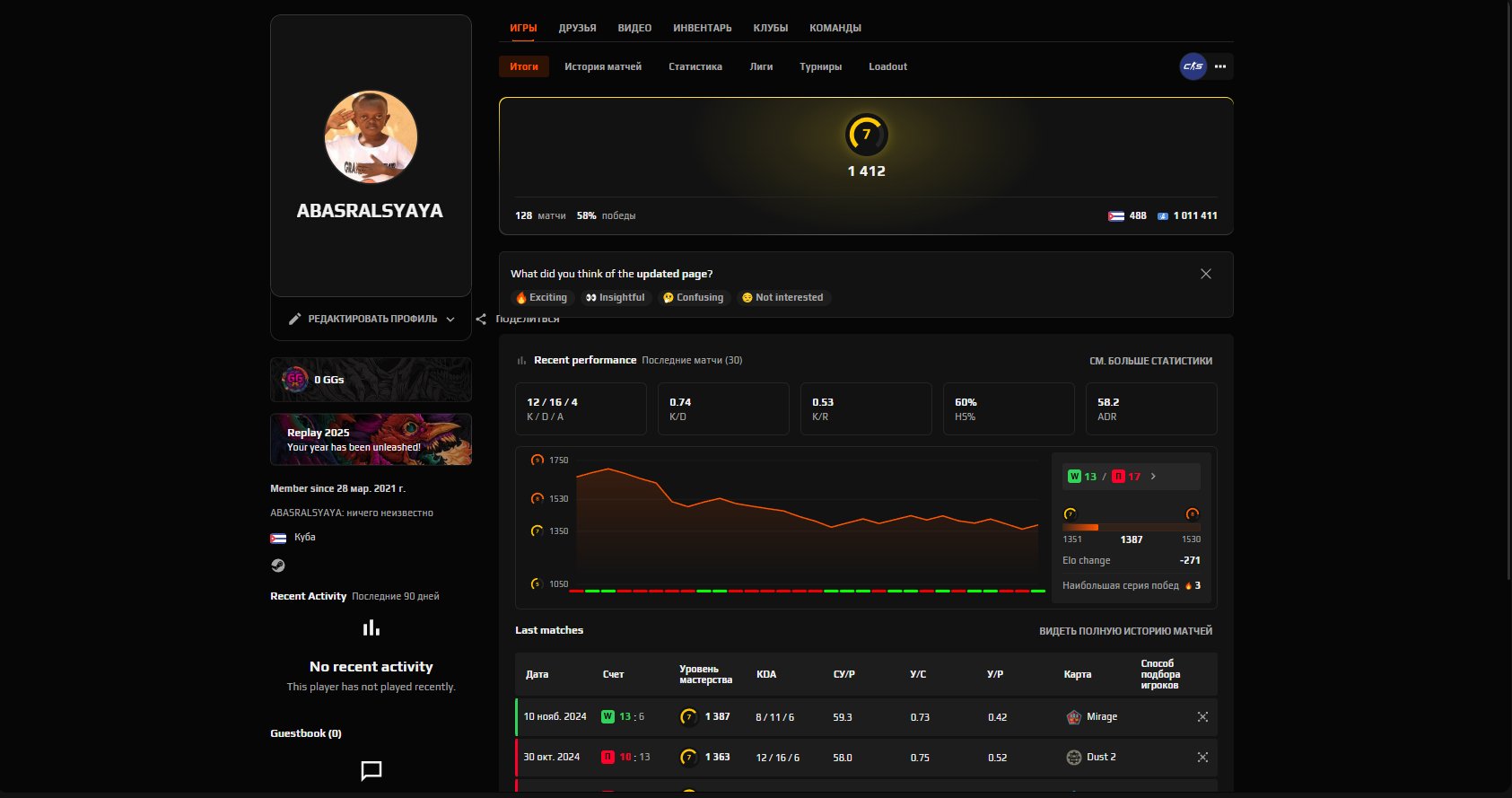 🎯 Faceit LVL 7 | 🕒 128 hours | 🏆 1412 ELO — Ready for Competitive Matches