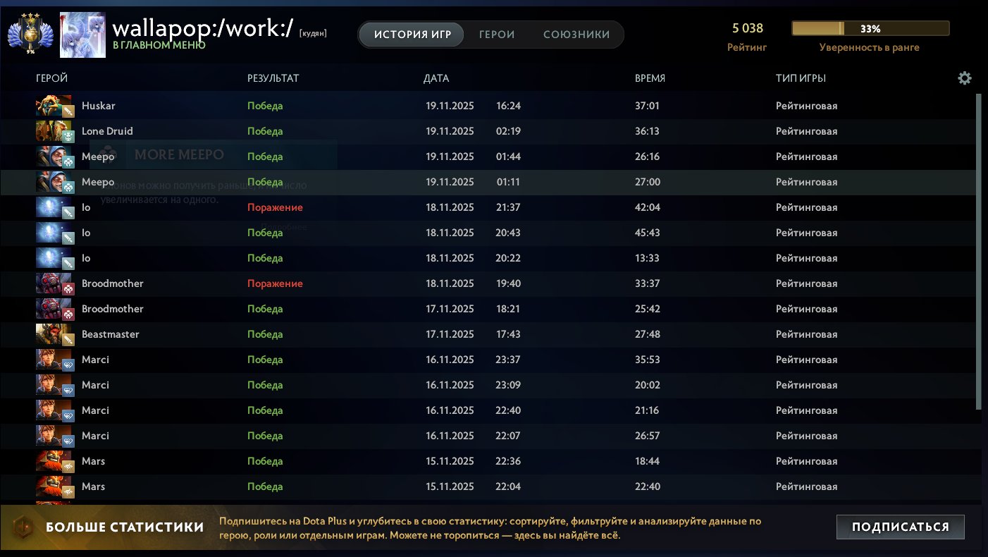 🏅 MMR 5000 | 🕒 2100 hours | 🛡 10000