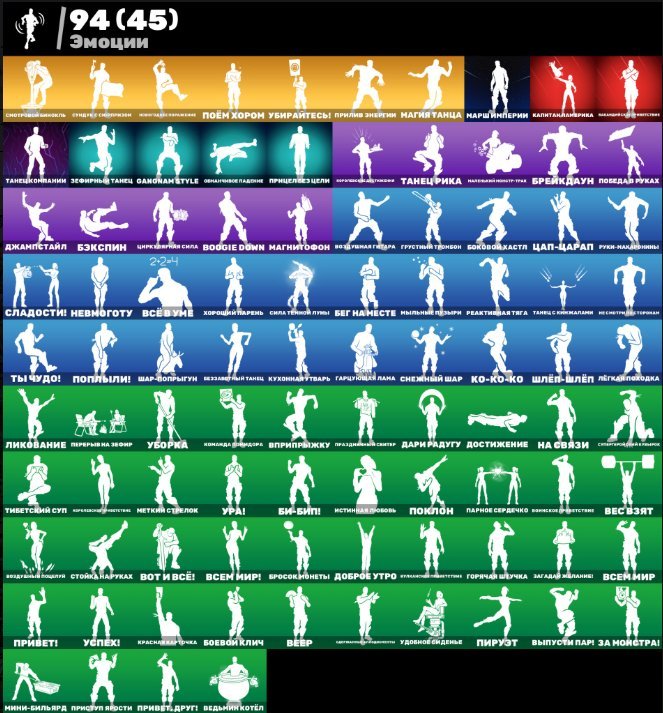 🎨 81 skins | 🌟 Fortnite account