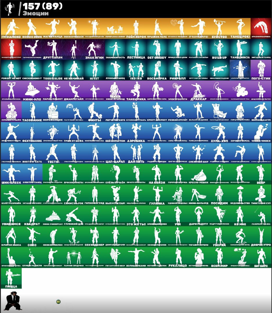 🎨 181 скин | 🌟 Fortnite аккаунт