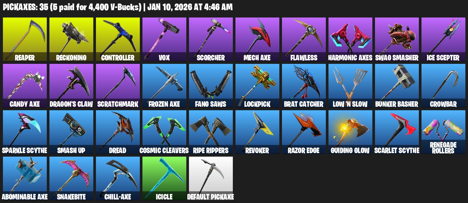 🎨 51 skins | 🌟 Fortnite account