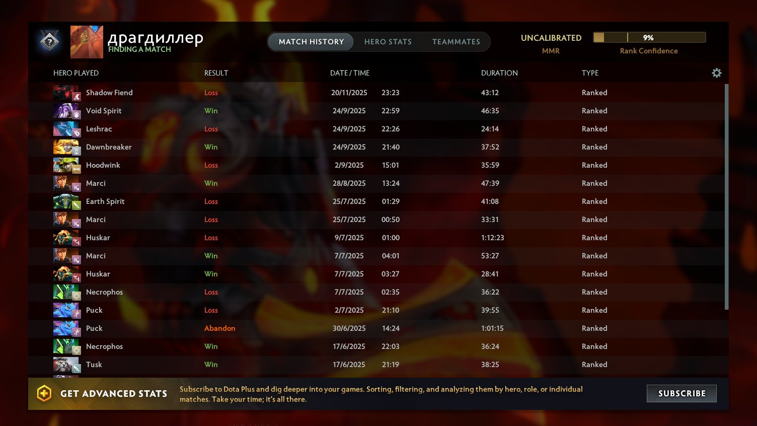 🏅 MMR 6000 | 🕒 2500 hours | 🛡 10000