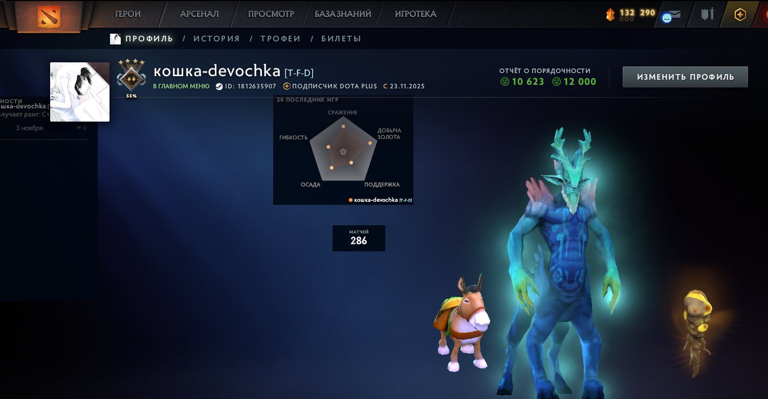 🏅 MMR 1318 | 🕒 249 hours | 🛡 10623