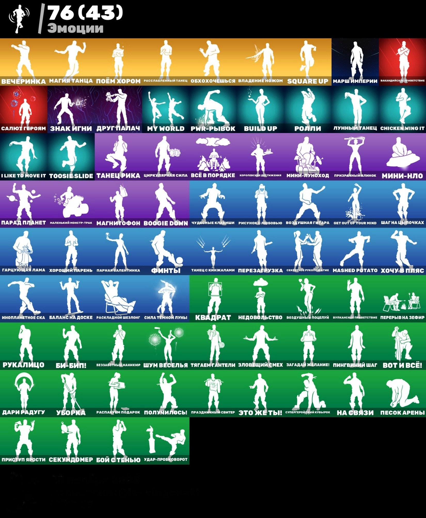 🎨 92 skins | 🌟 Fortnite account