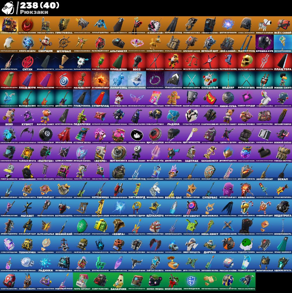 🎨 194 скінів | 🌟 Fortnite акаунт