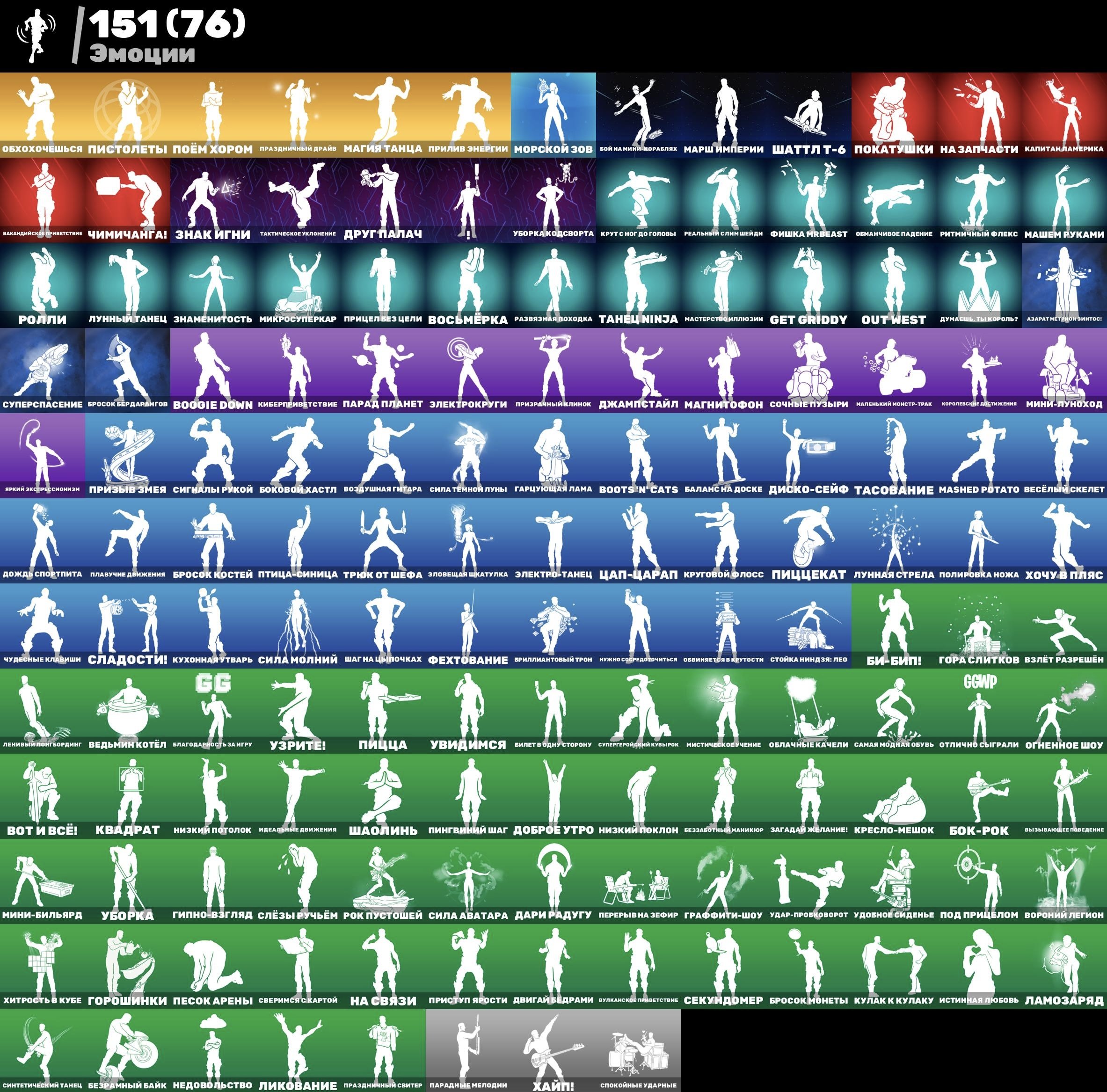 🎨 164 skins | 🌟 Fortnite account