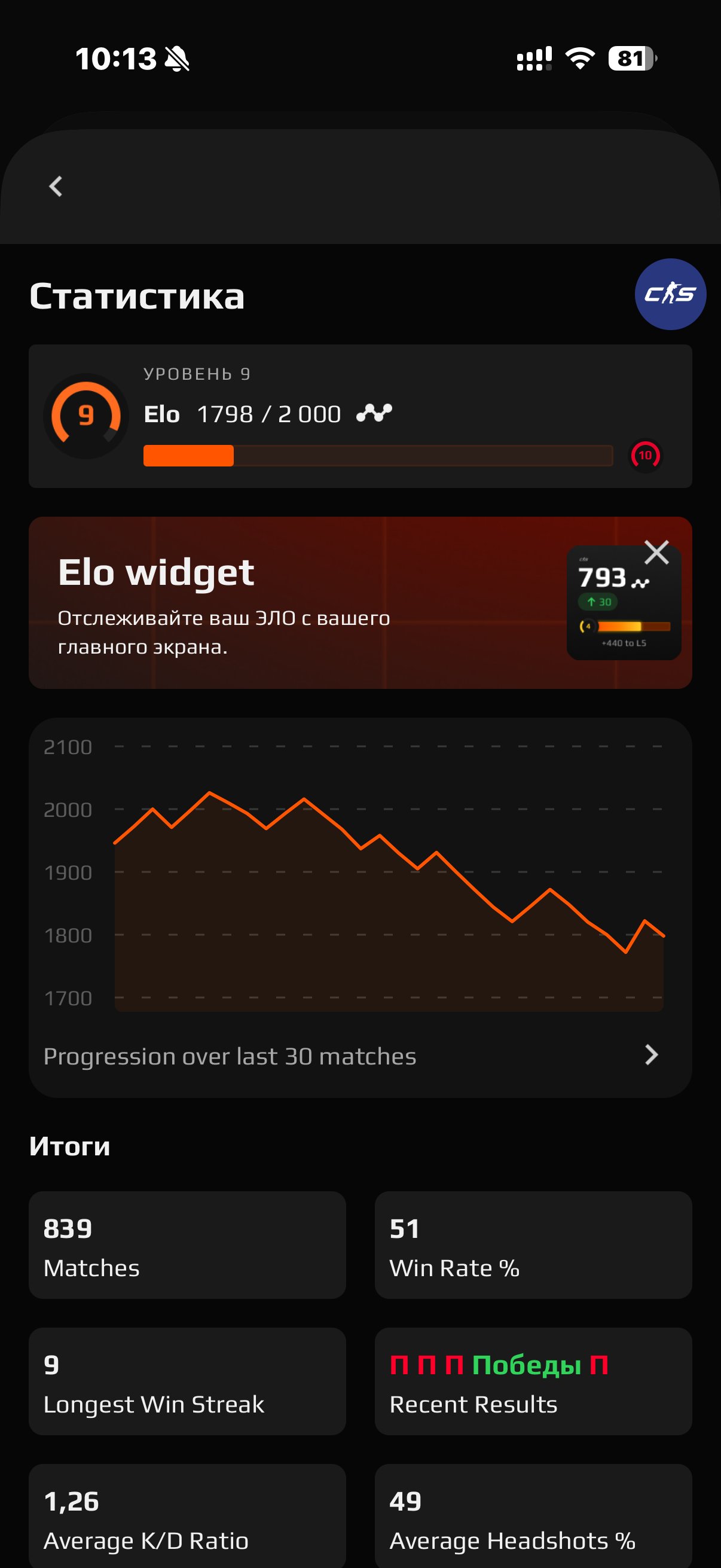 🔥 FACEIT 9 LVL | 🕒 200 hours — Ready to Play!