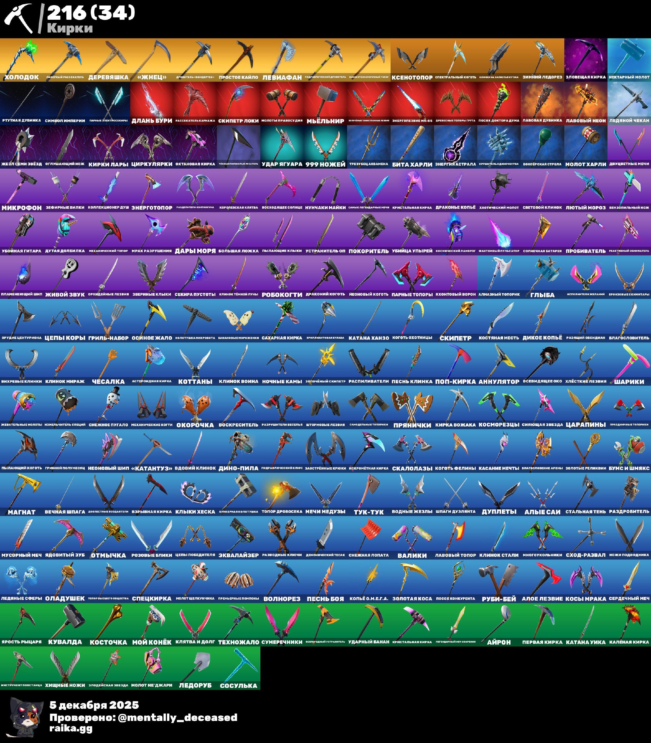 🎨 249 skins | 🌟 Fortnite account