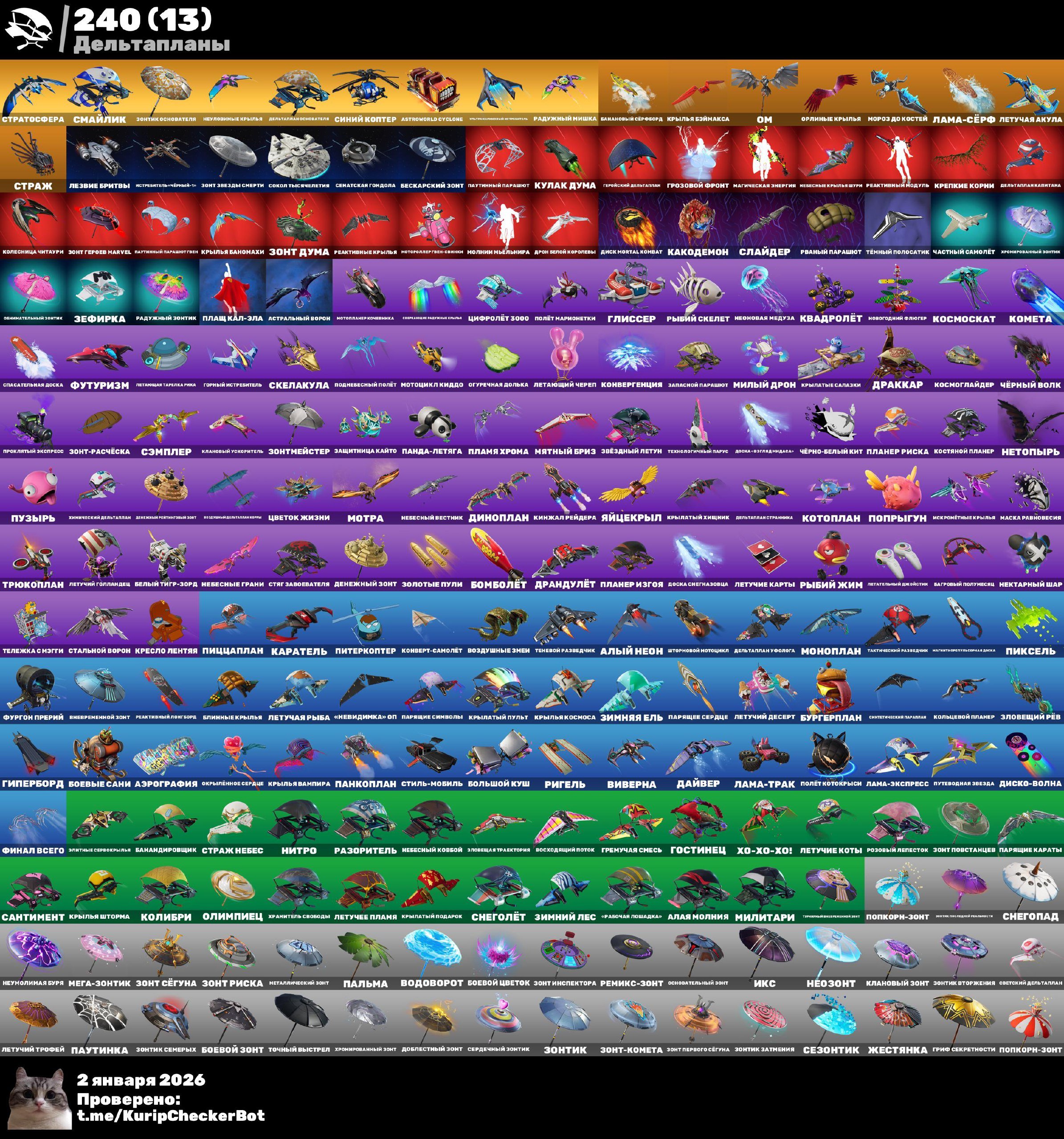 🌟 Premium Fortnite account with a massive cosmetic collection