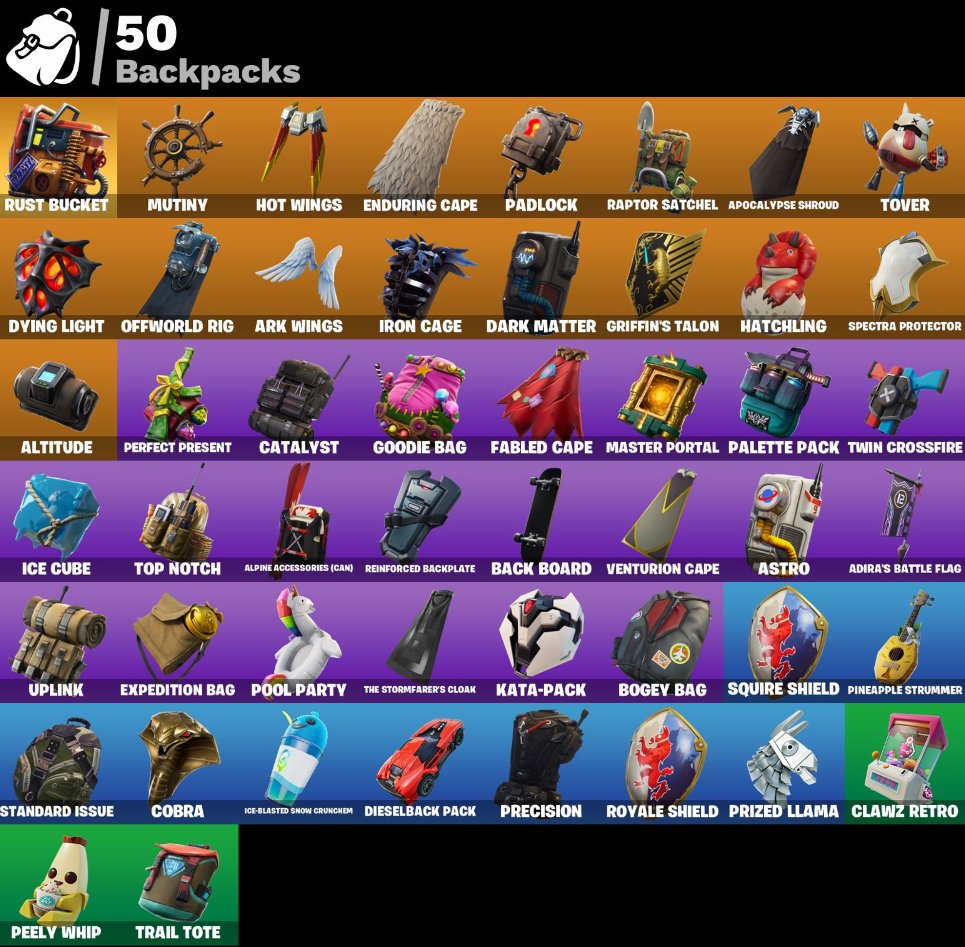🎨 54 skins | 🌟 Fortnite account