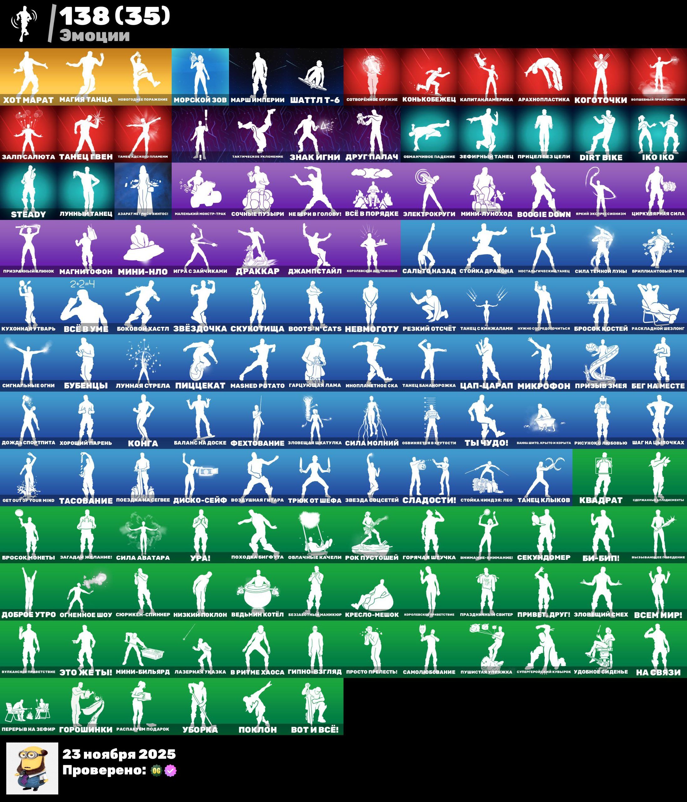 🎨 173 skins | 🌟 Fortnite account