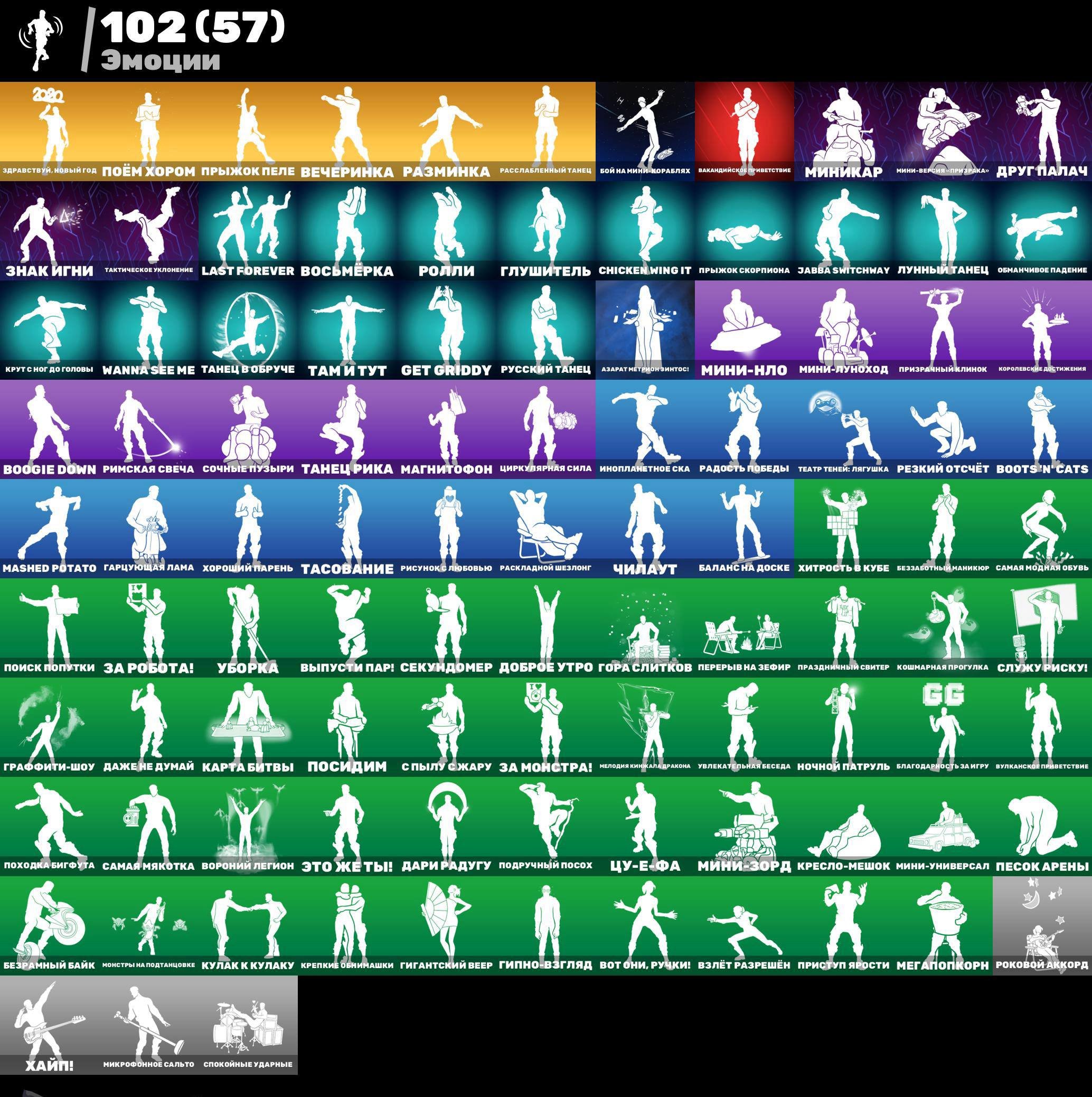 🎨 96 skins | 🌟 Fortnite account