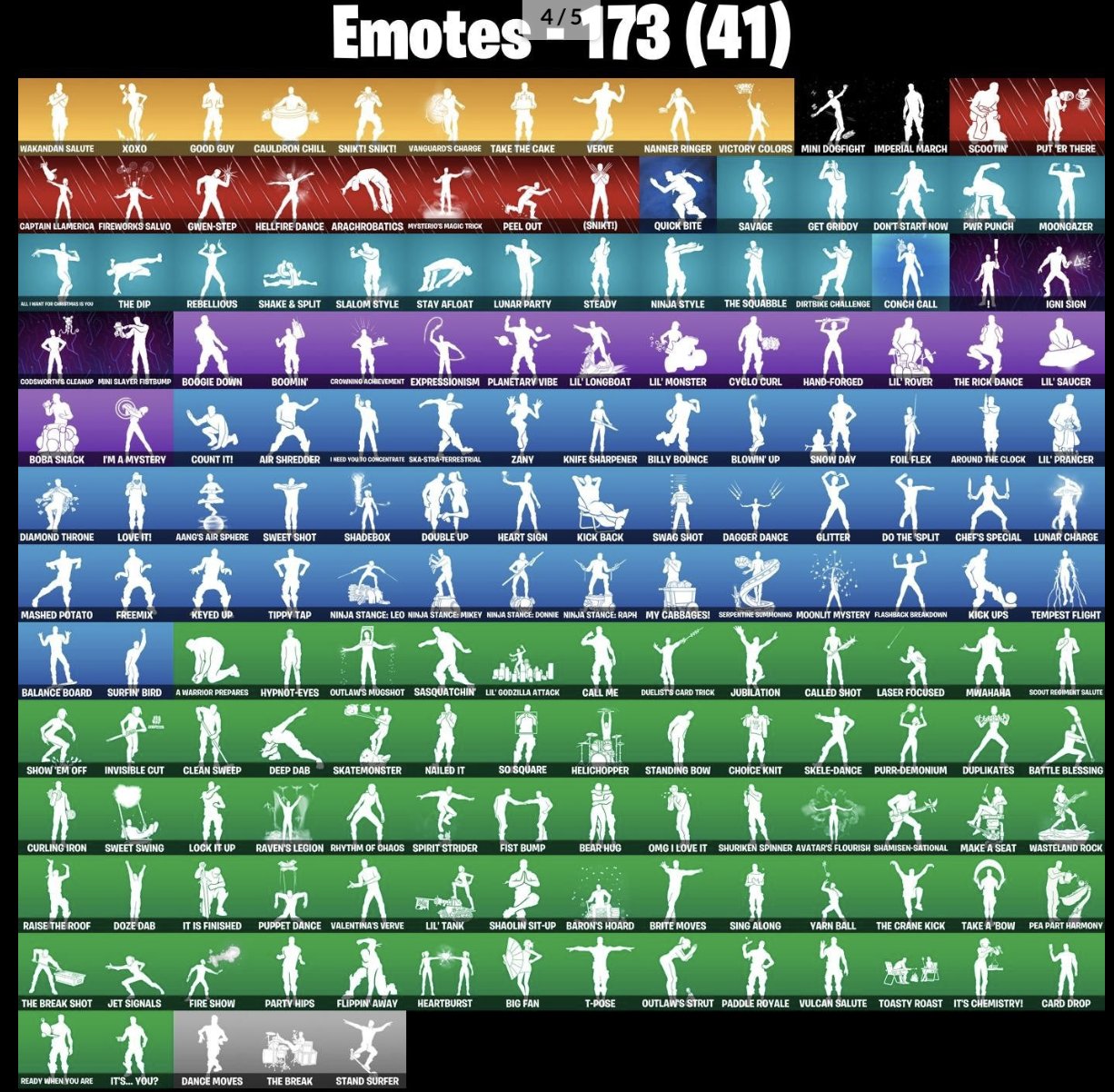 🎨 232 skins | 🌟 Fortnite account