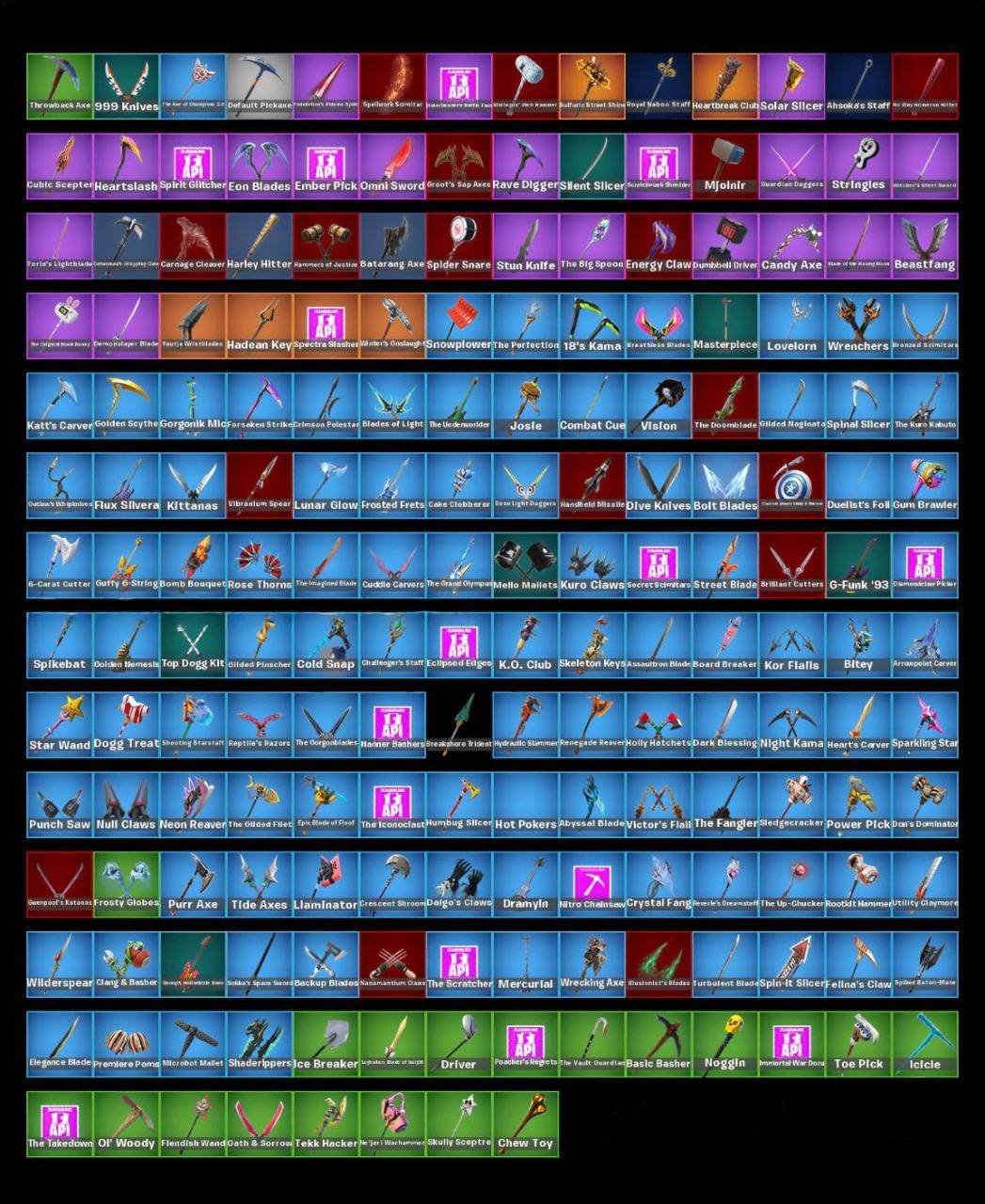 🎨 162 skins | 🌟 Fortnite account